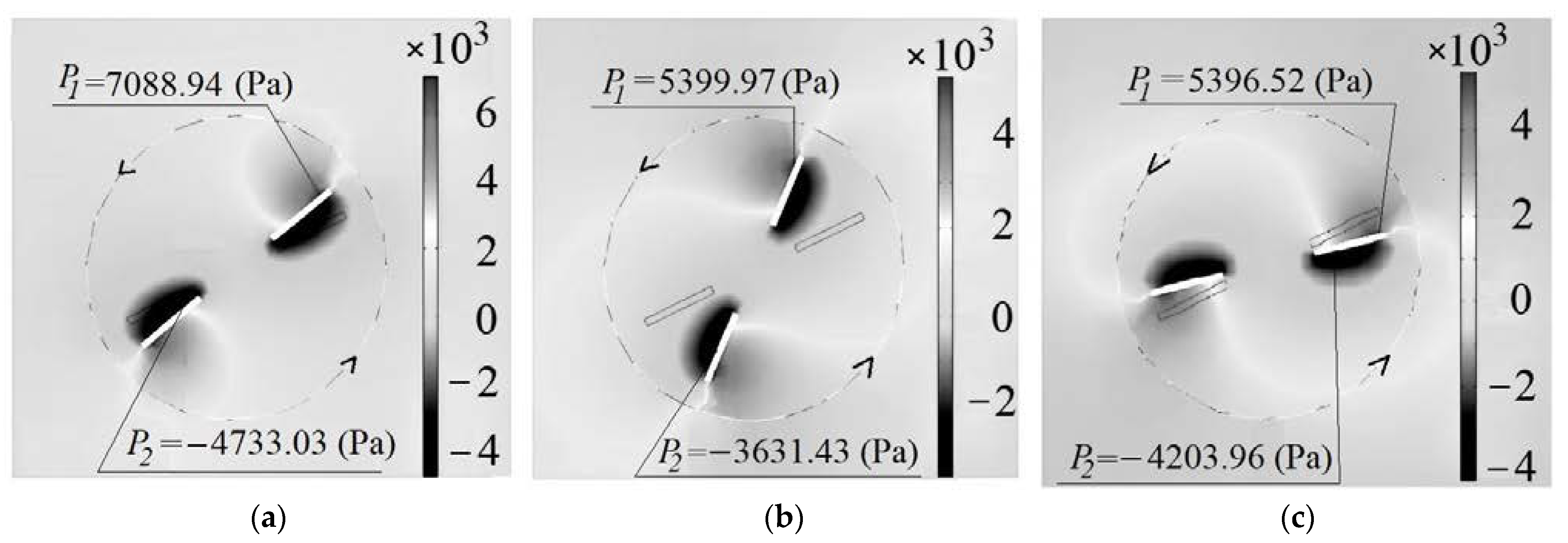 Chemengineering 07 00030 g005 Chemengineering 07 00030 g005