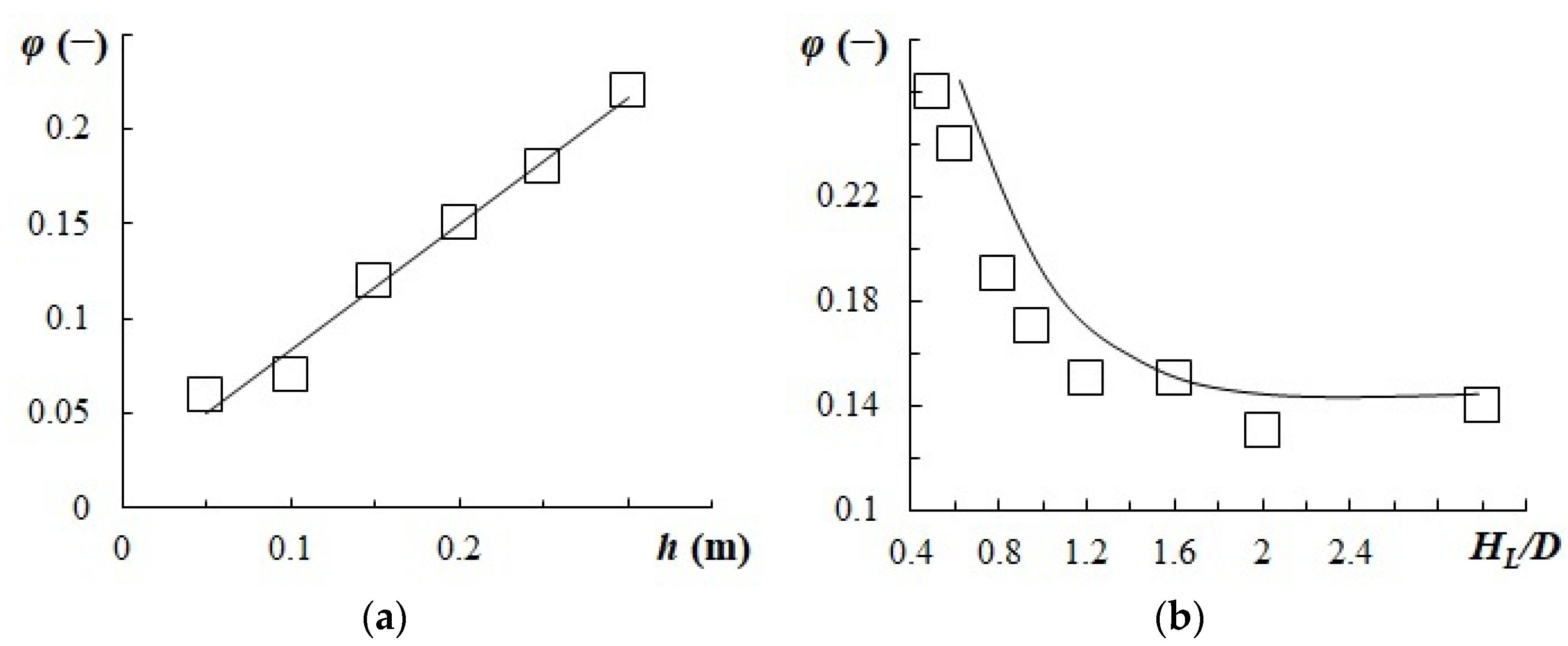 Chemengineering 07 00030 g010 Chemengineering 07 00030 g010