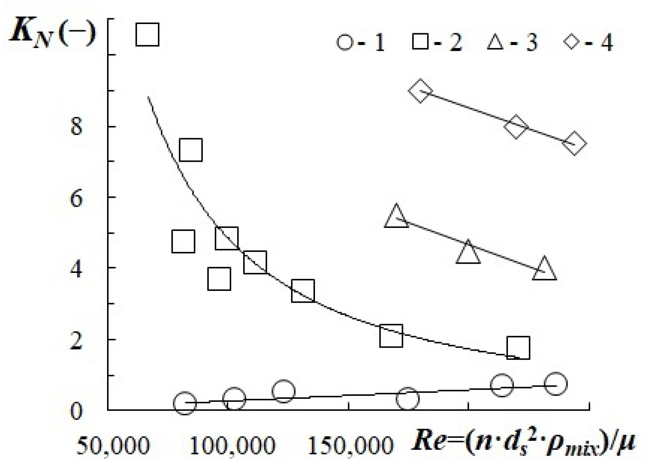 Chemengineering 07 00030 g014 Chemengineering 07 00030 g014