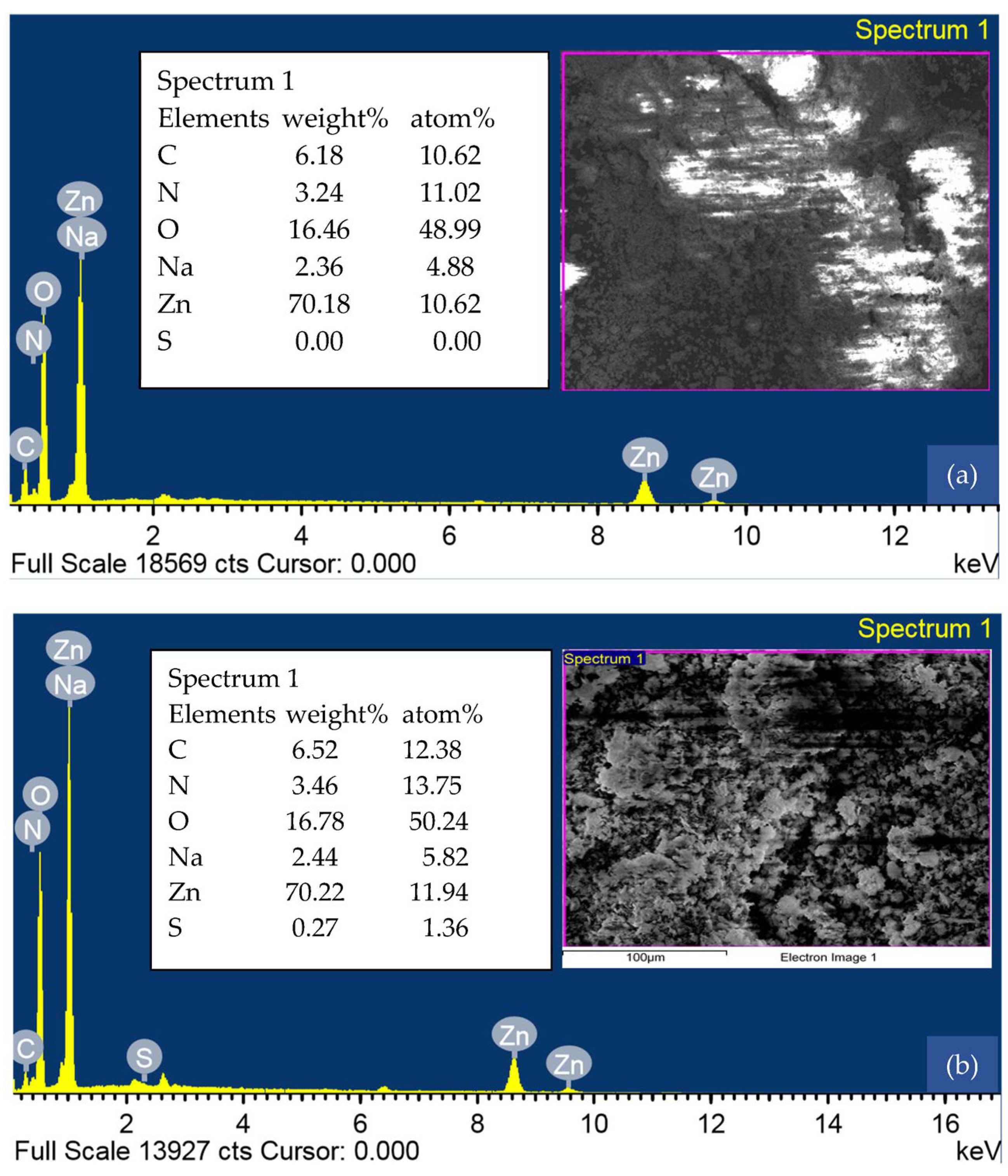Chemengineering 07 00031 g007 Chemengineering 07 00031 g007