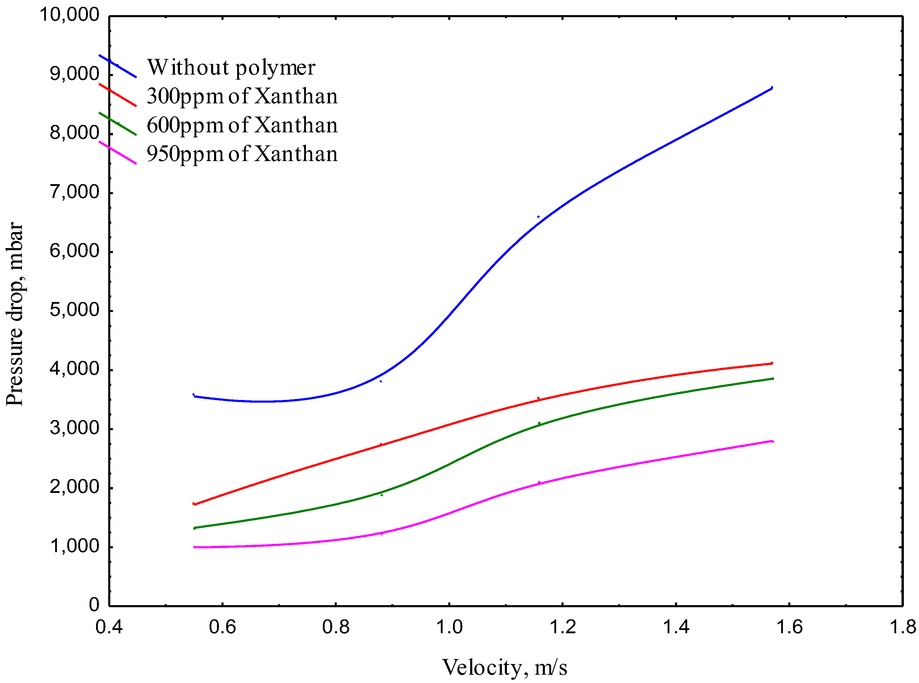 Chemengineering 07 00036 g005 Chemengineering 07 00036 g005
