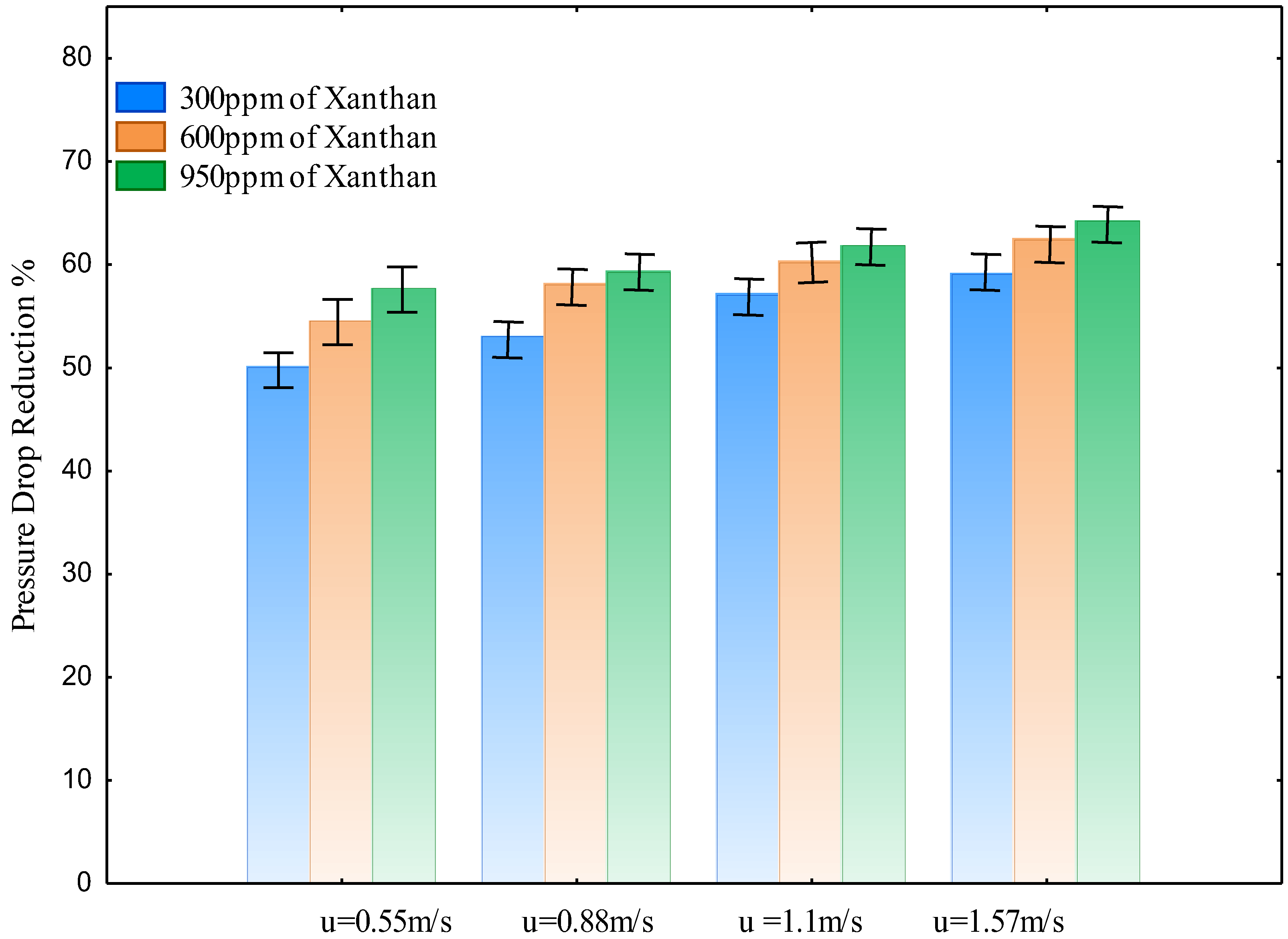 Chemengineering 07 00036 g006 Chemengineering 07 00036 g006