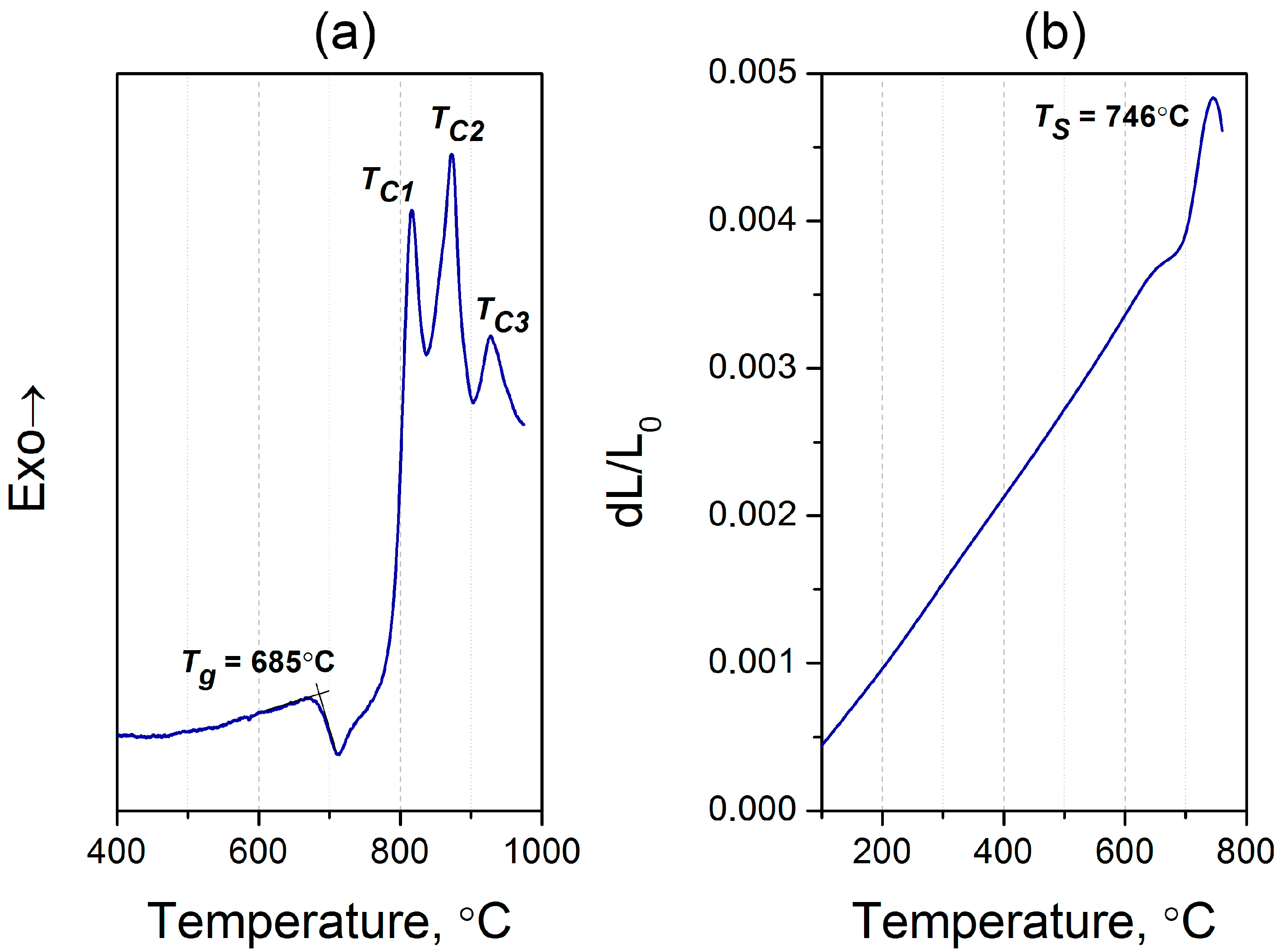 Chemengineering 07 00037 g001 550