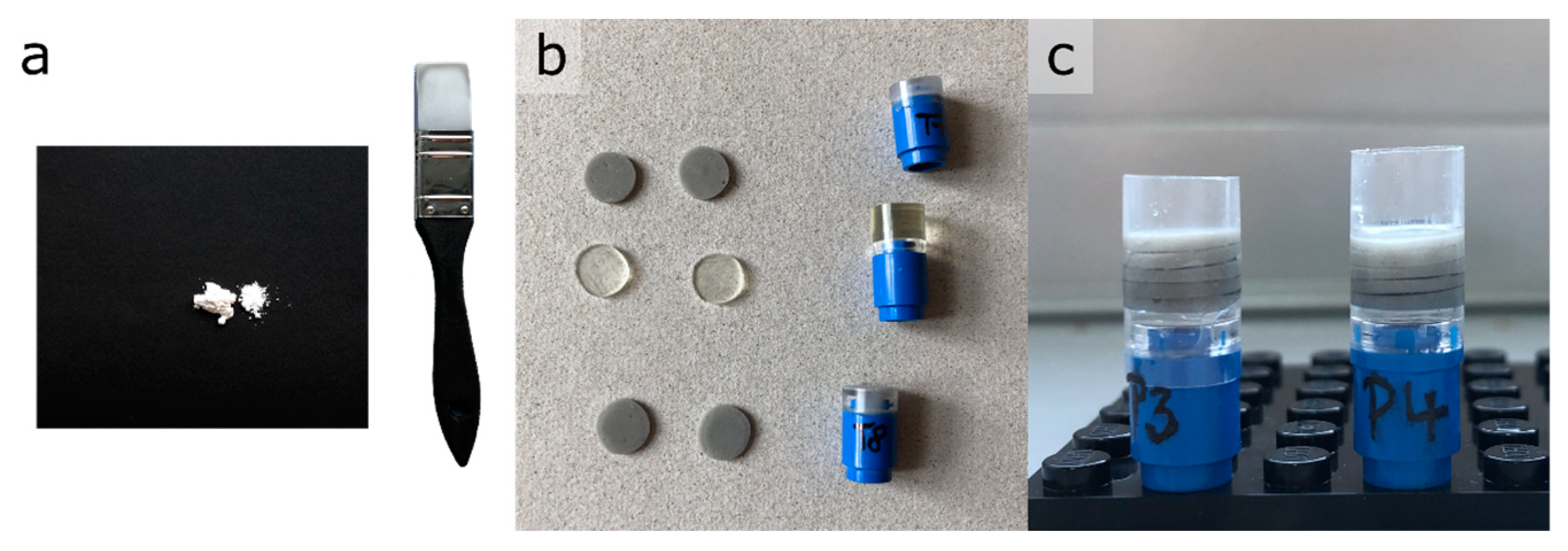 Chemengineering 07 00040 g005