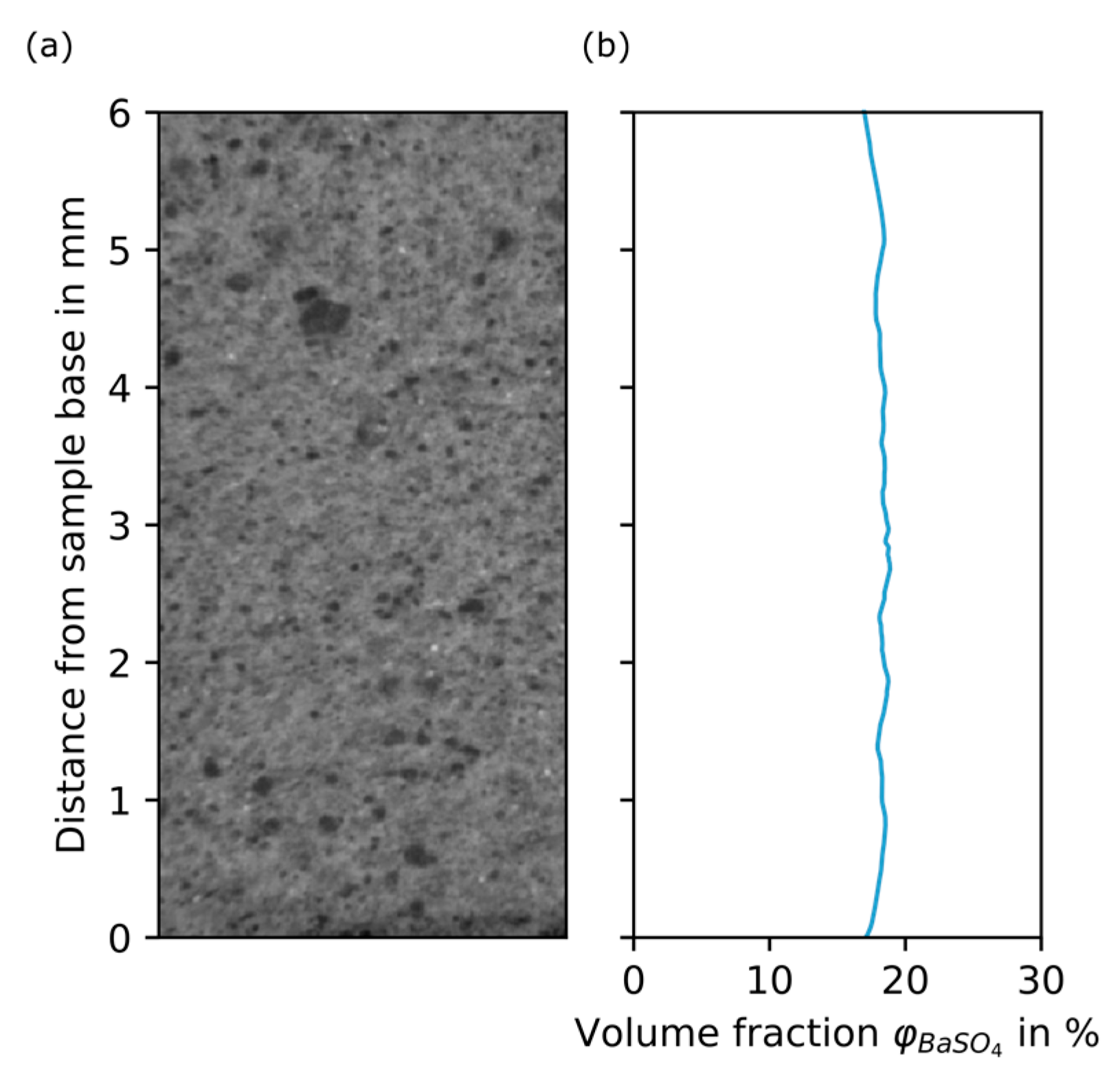Chemengineering 07 00040 g009