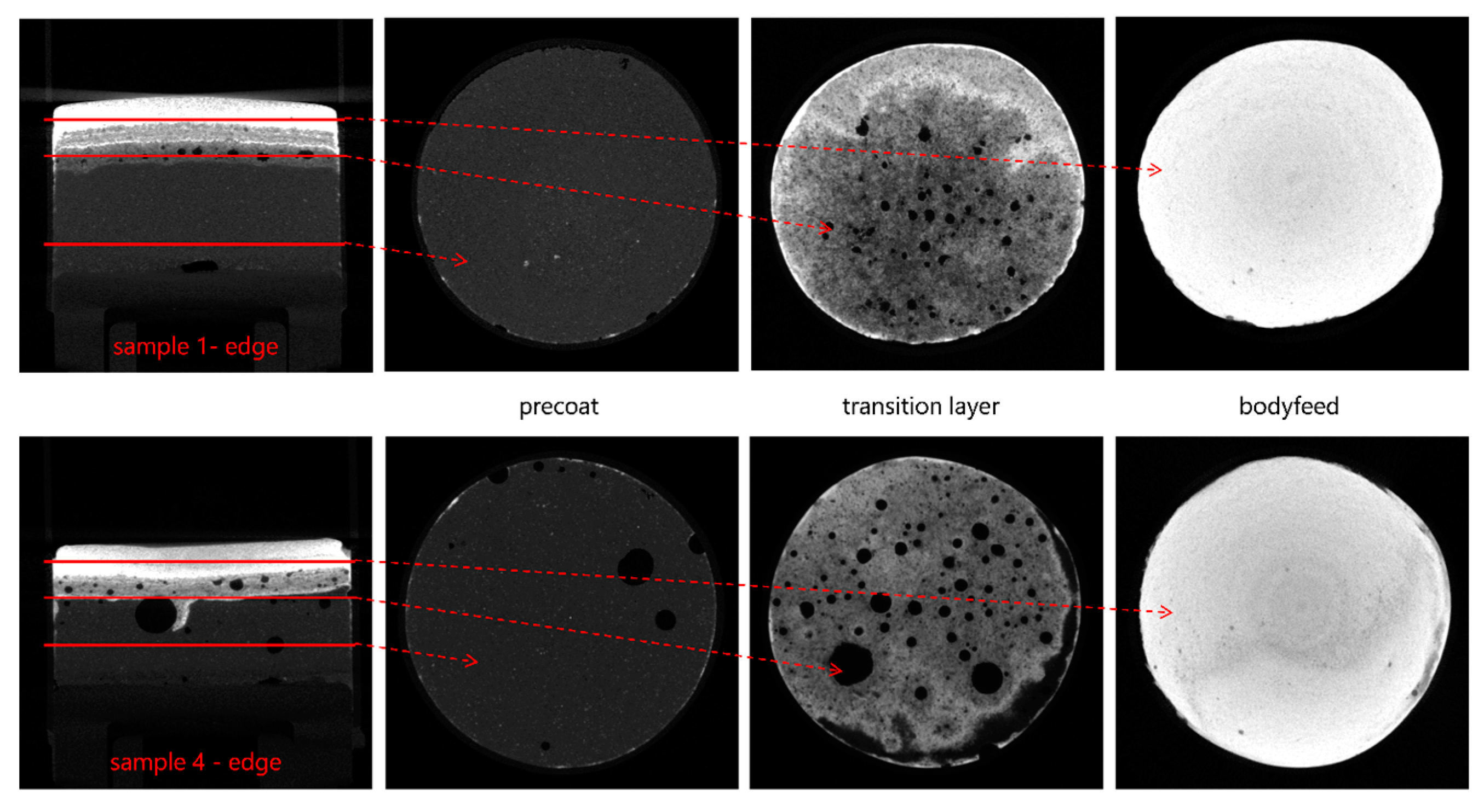 Chemengineering 07 00040 g013