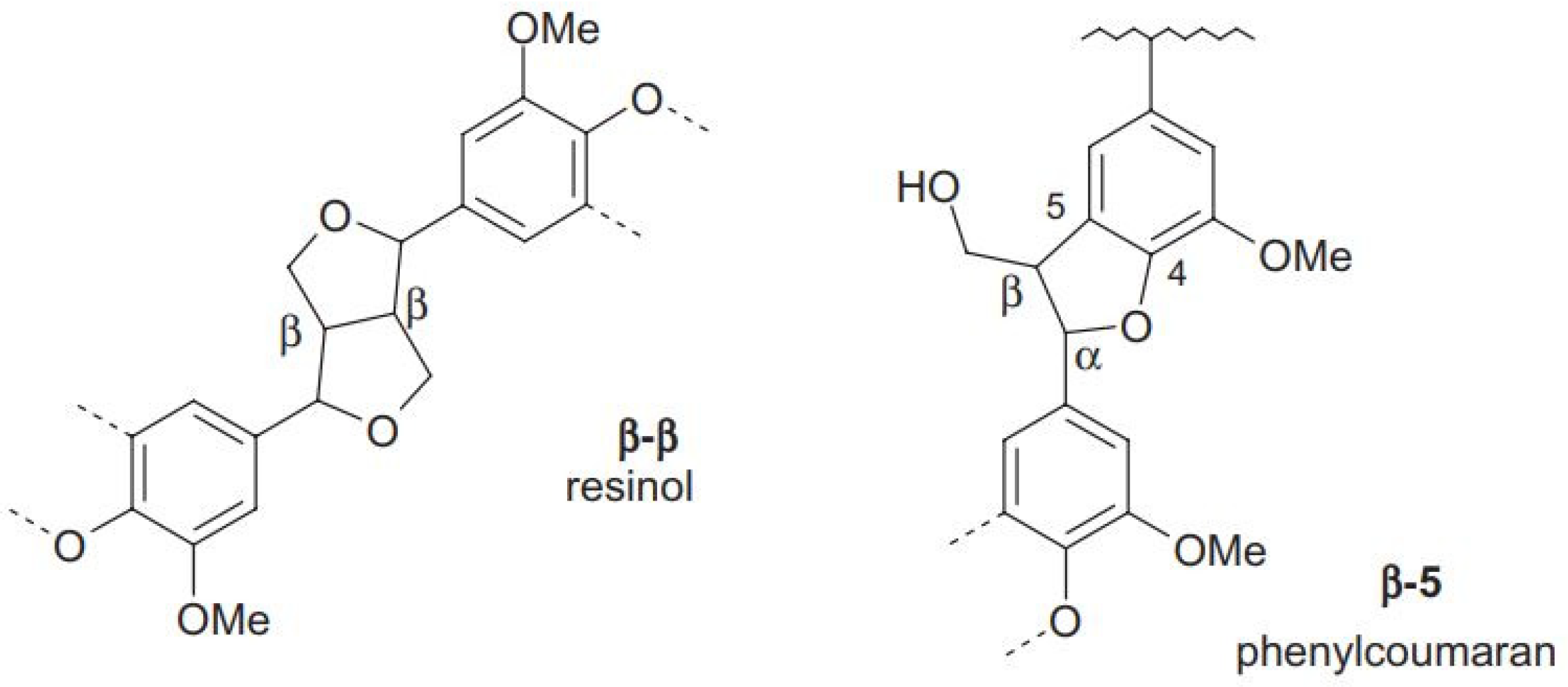 Chemengineering 07 00042 g010