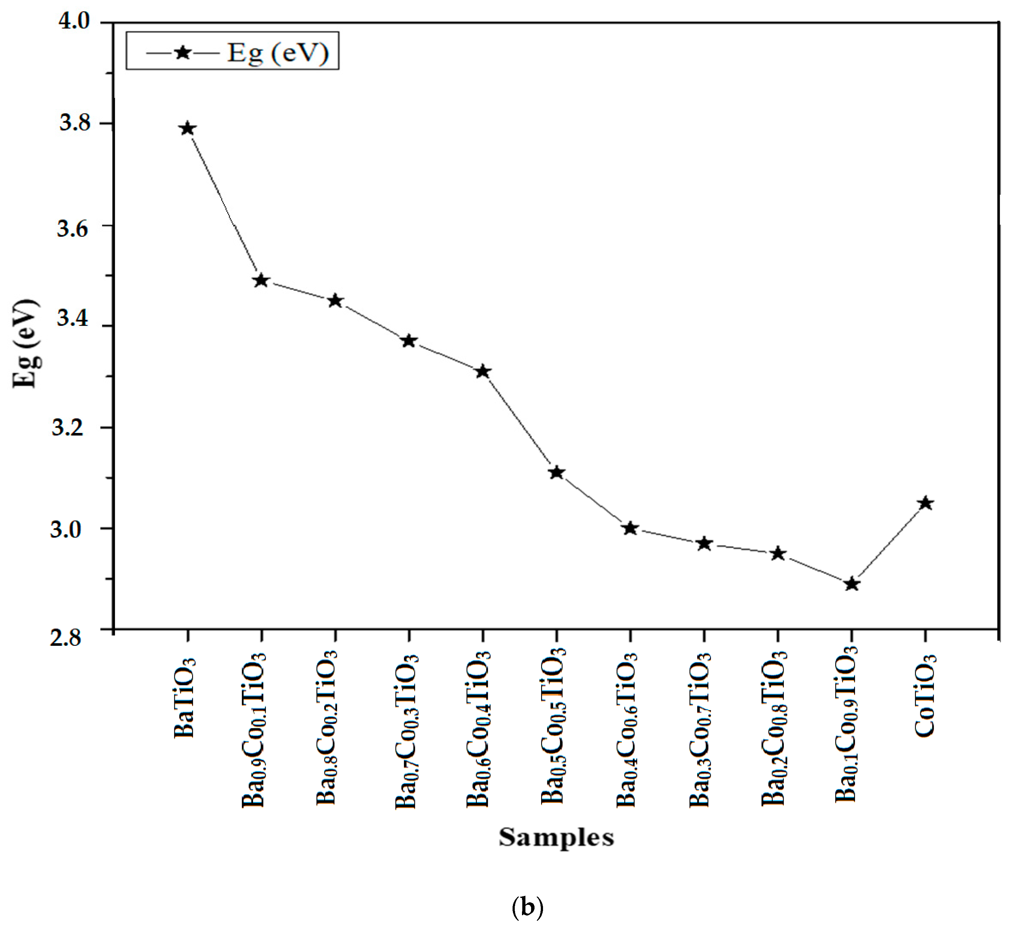 Chemengineering 07 00043 g006b Chemengineering 07 00043 g006b