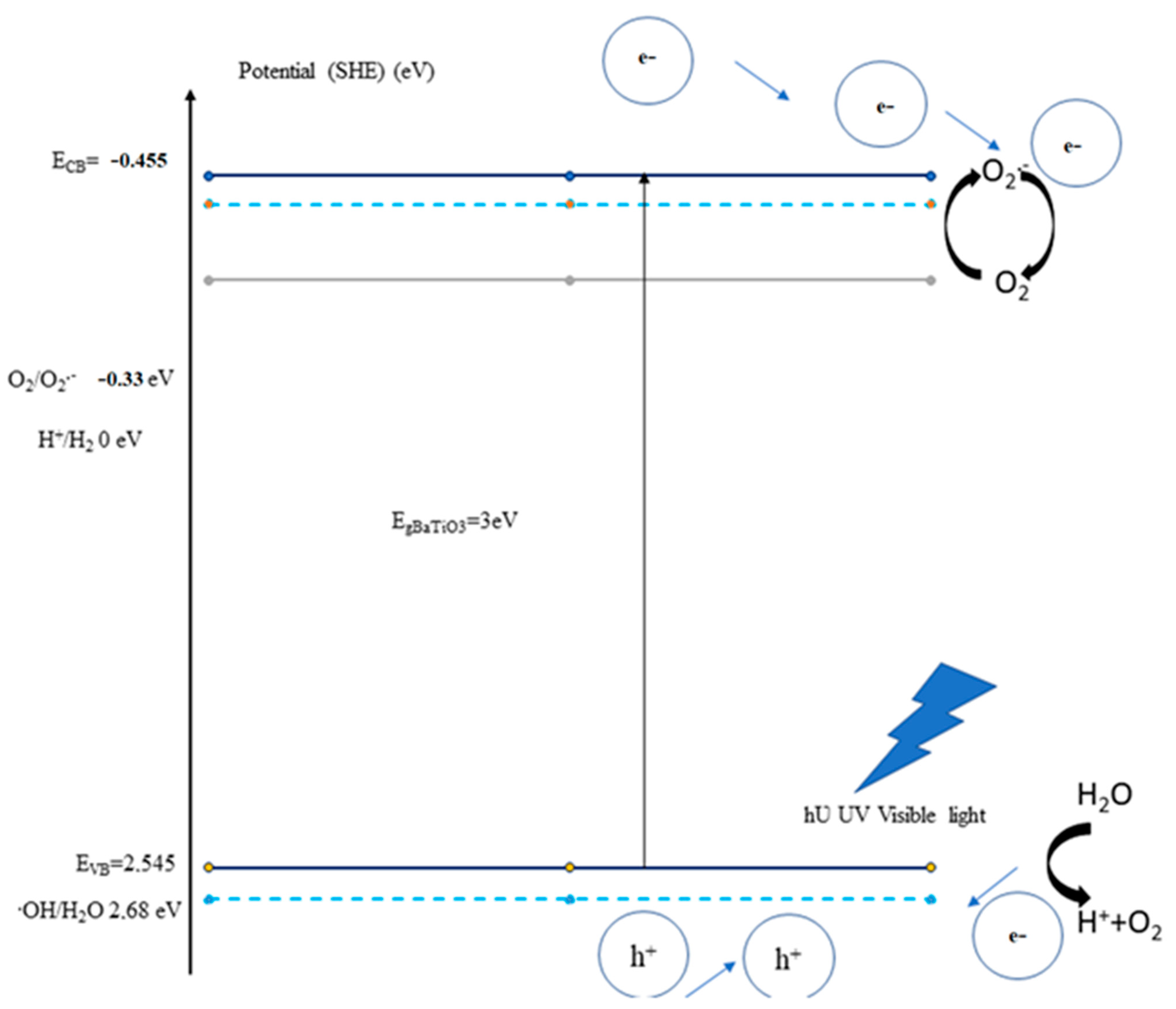 Chemengineering 07 00043 g008 Chemengineering 07 00043 g008