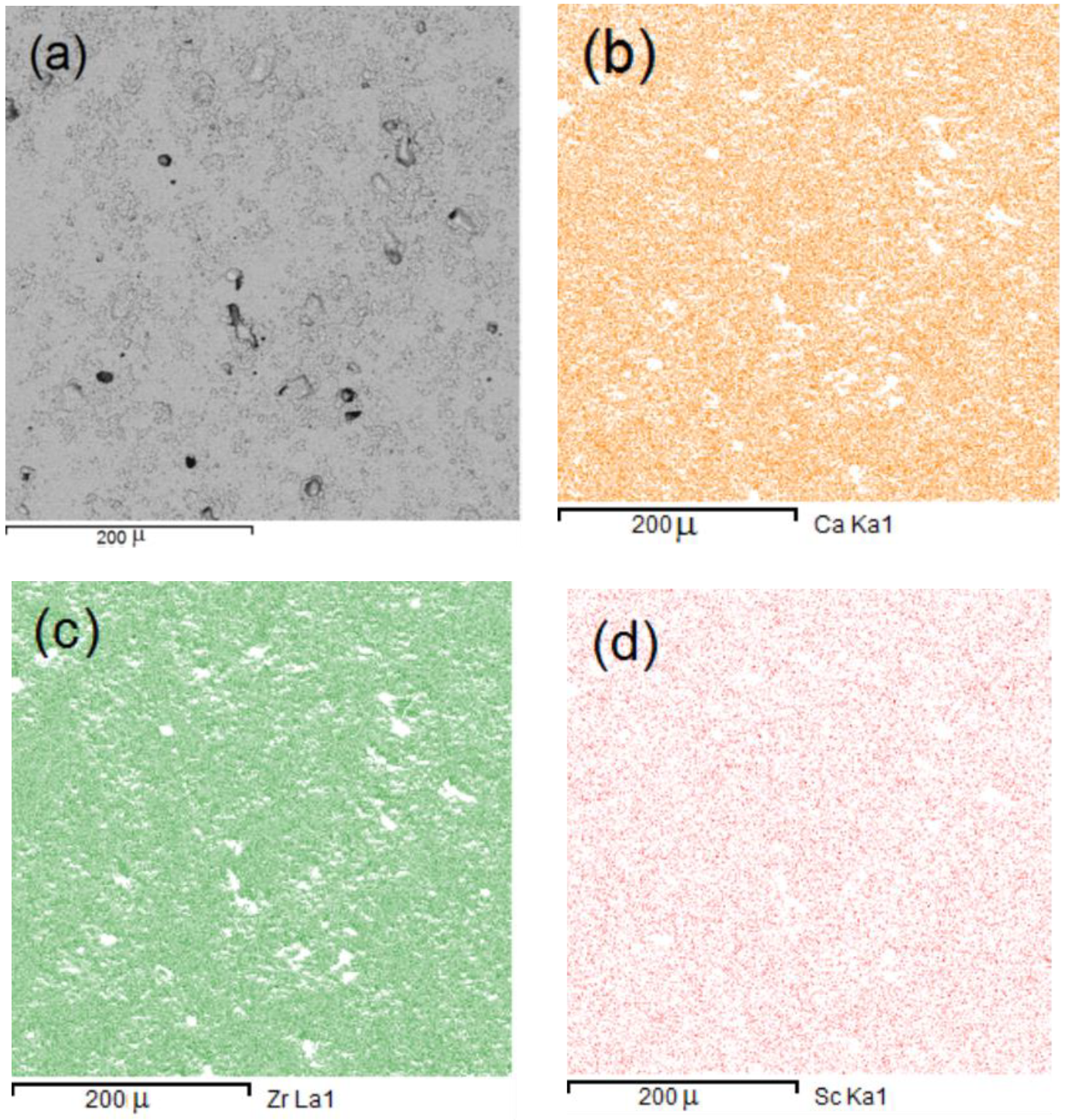Chemengineering 07 00045 g004 Chemengineering 07 00045 g004