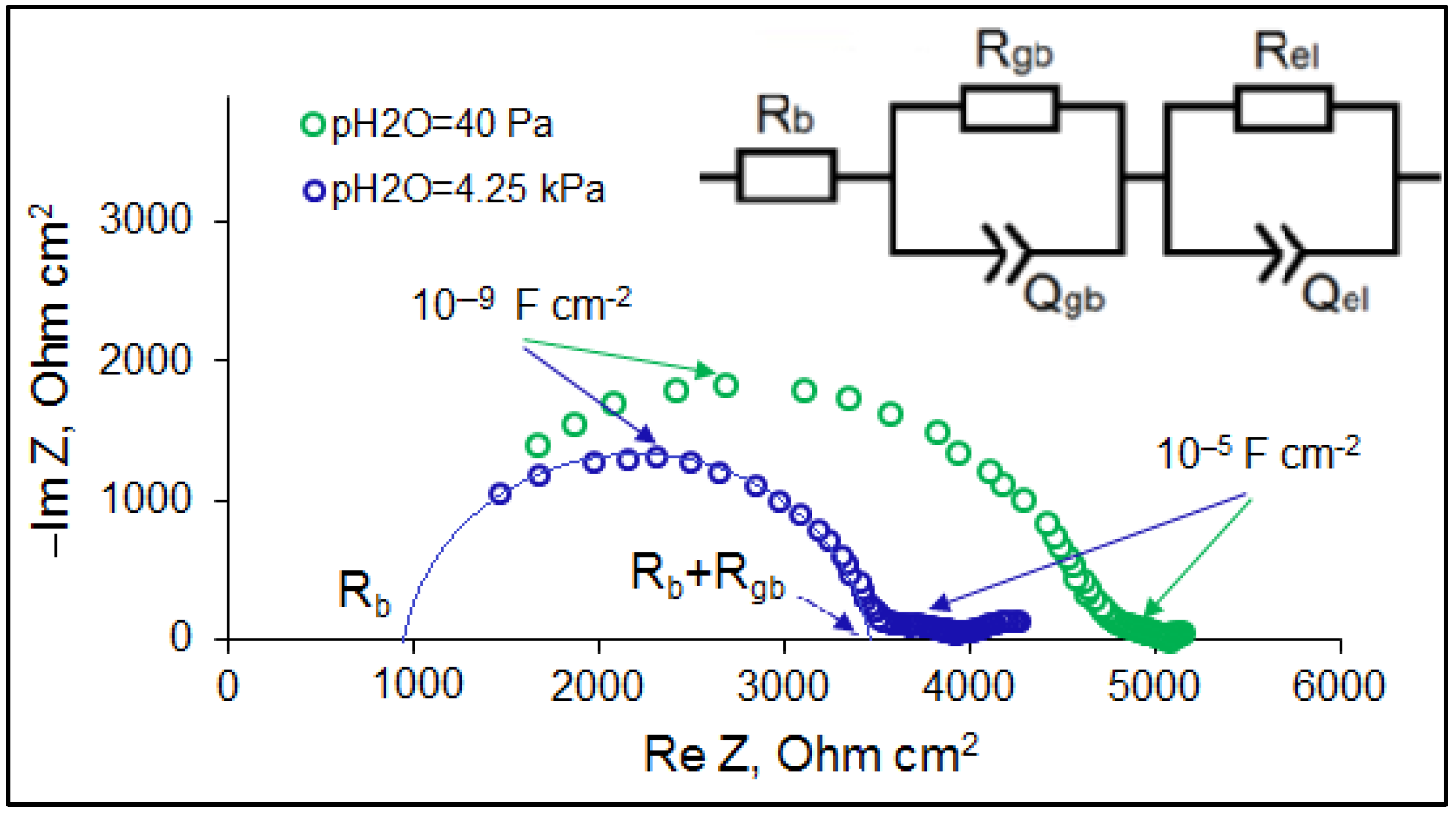 Chemengineering 07 00045 g005 Chemengineering 07 00045 g005