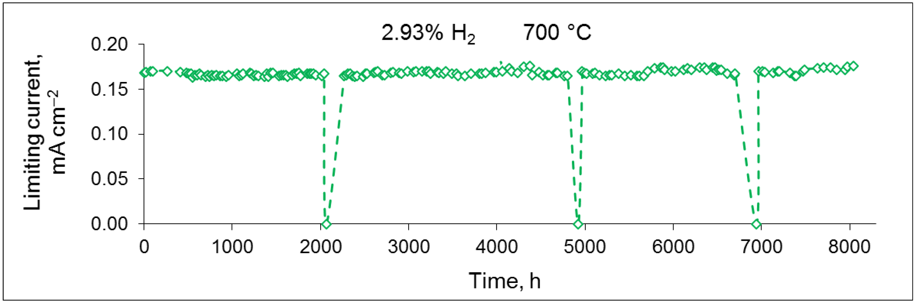 Chemengineering 07 00045 g012 Chemengineering 07 00045 g012