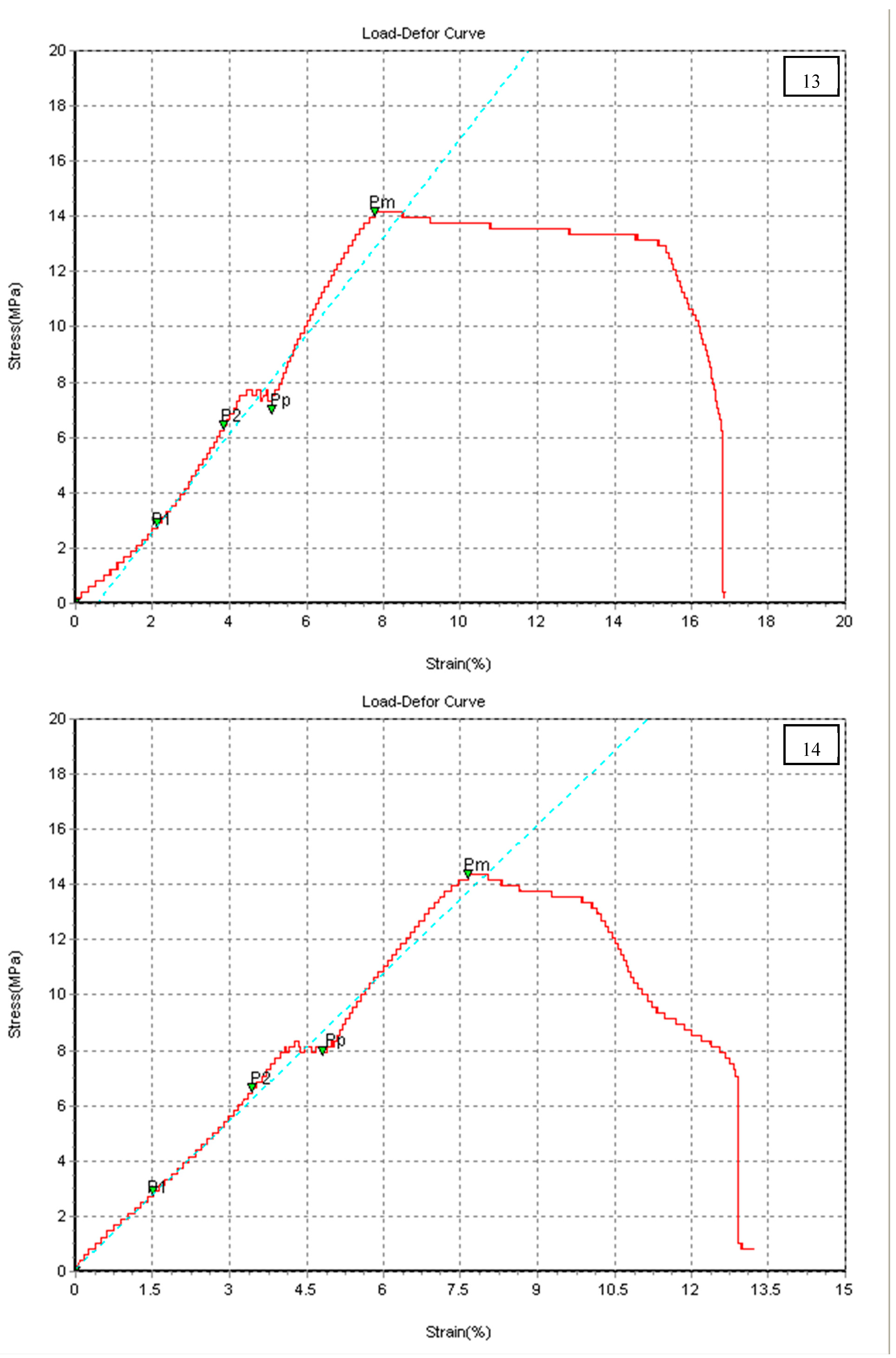 Chemengineering 07 00046 g006g
