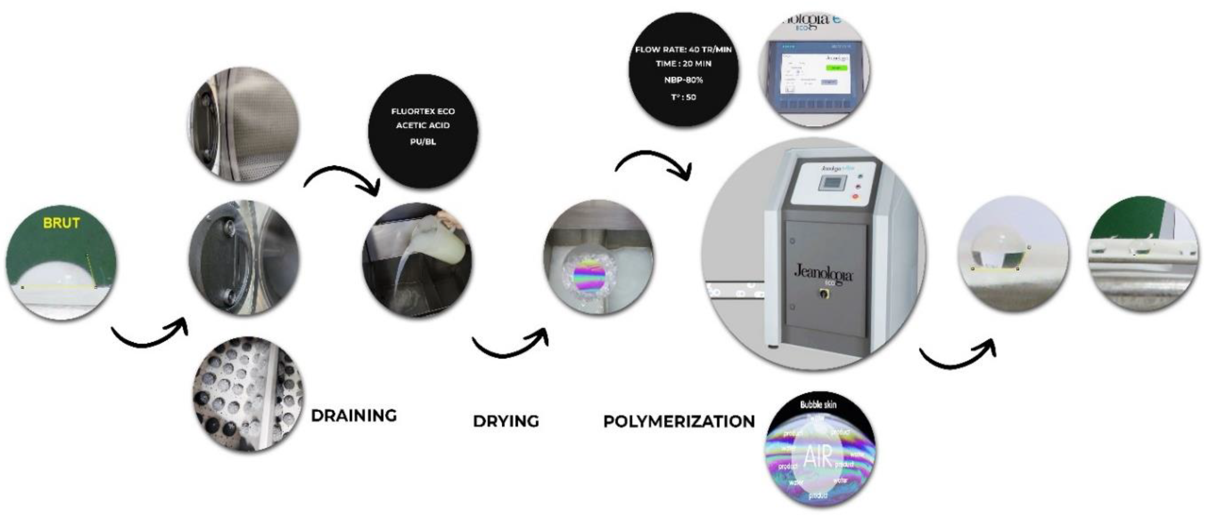 Chemengineering 07 00047 g004