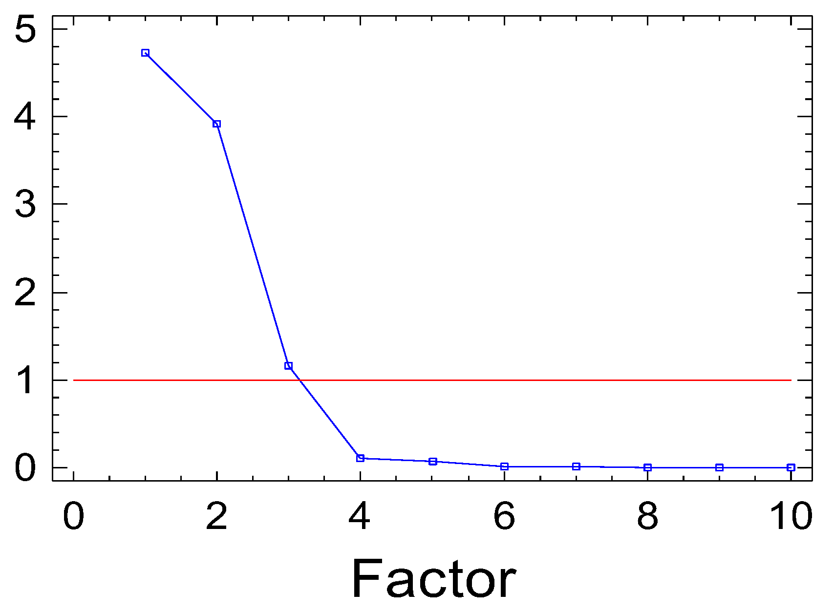 Chemengineering 07 00047 g012