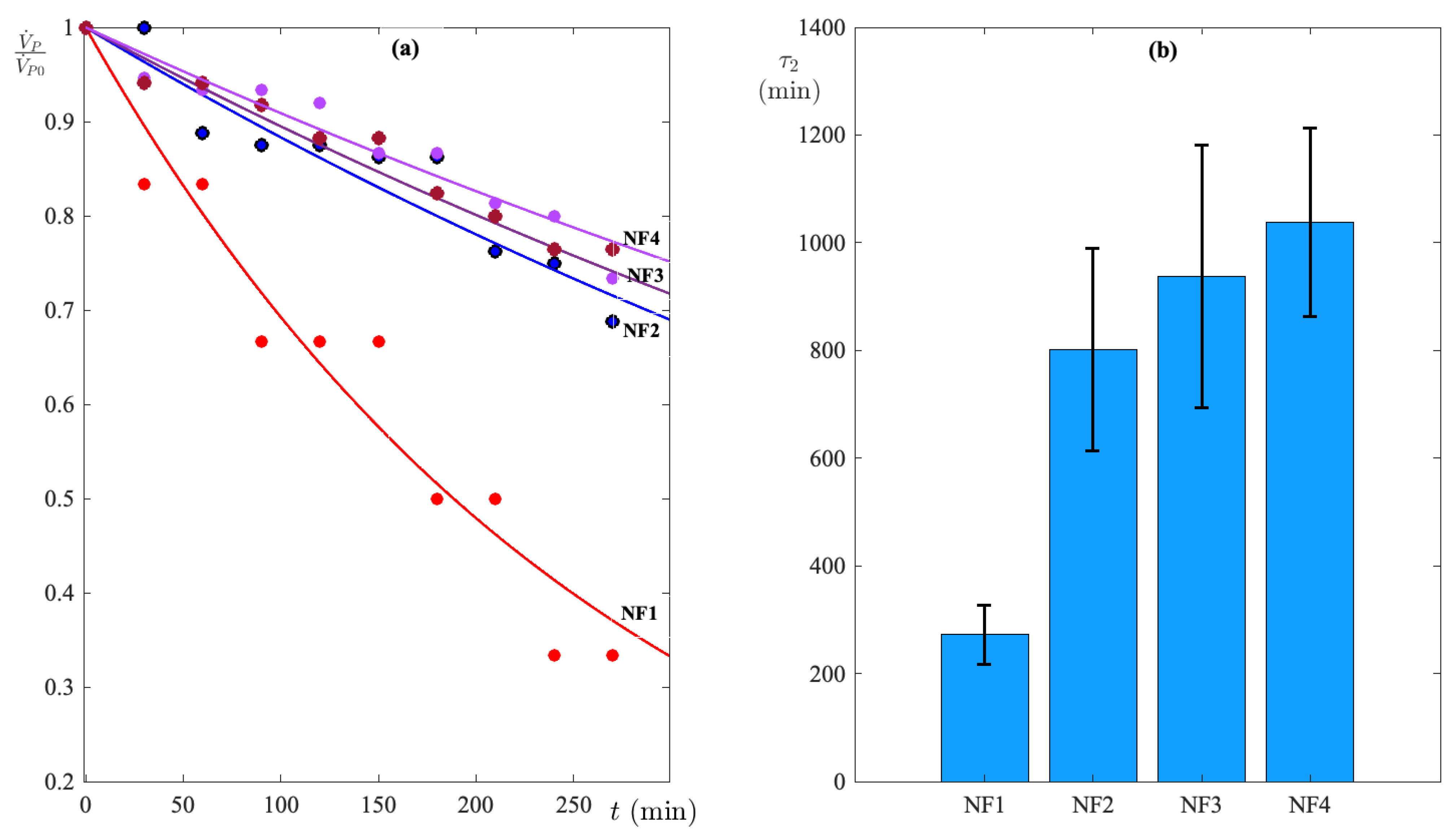 Chemengineering 07 00048 g002 Chemengineering 07 00048 g002