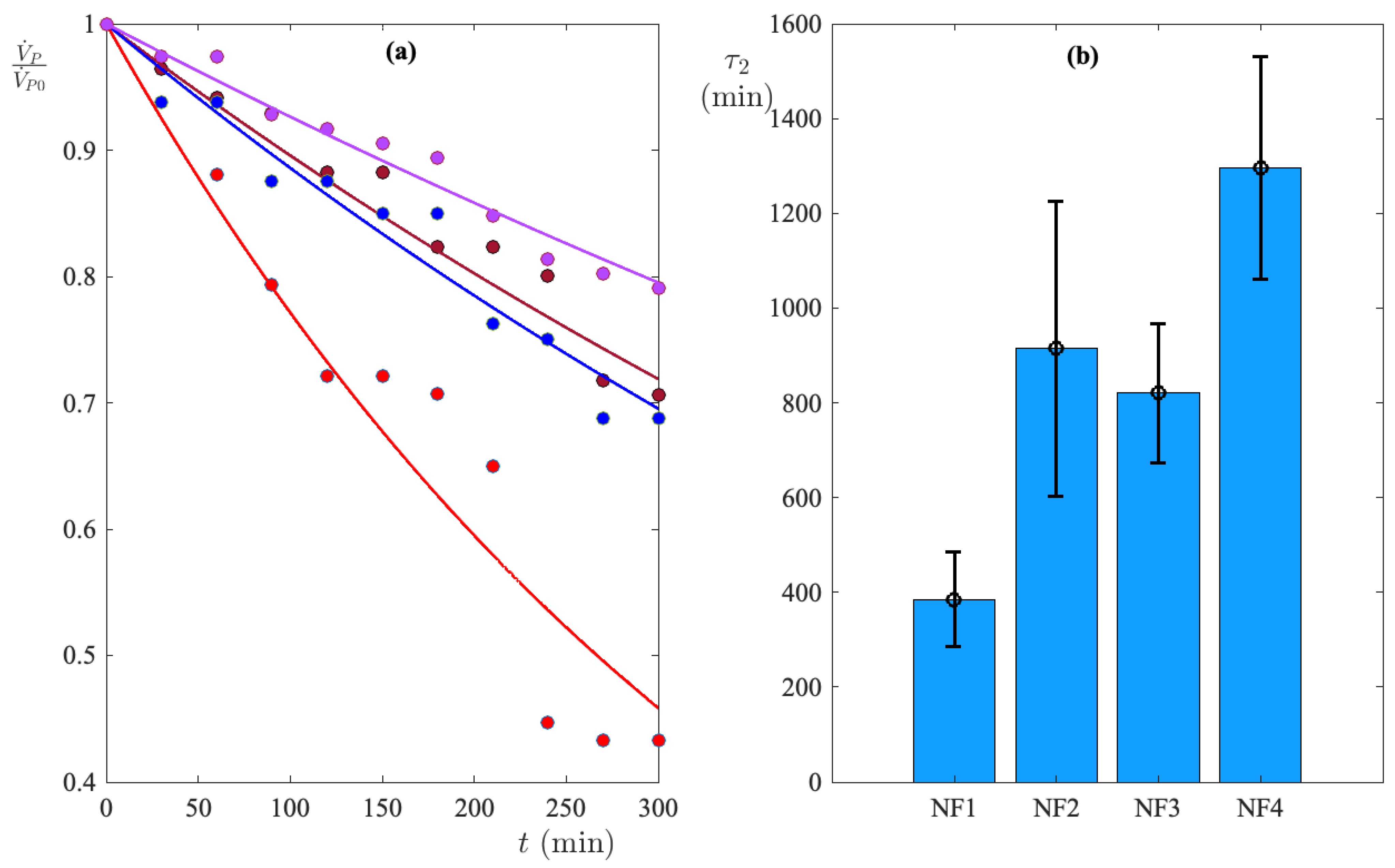 Chemengineering 07 00048 g003 Chemengineering 07 00048 g003