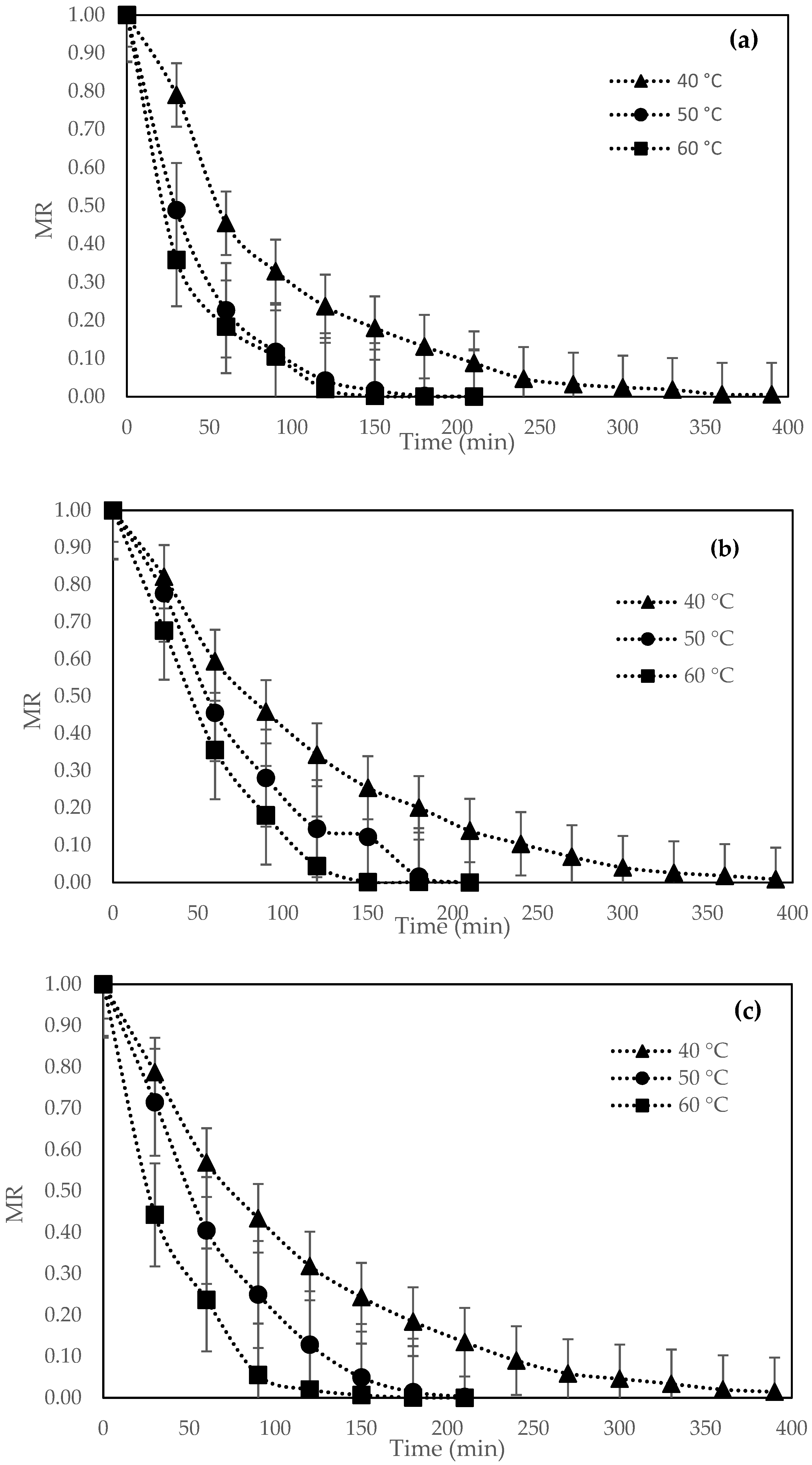 Chemengineering 07 00049 g002 Chemengineering 07 00049 g002