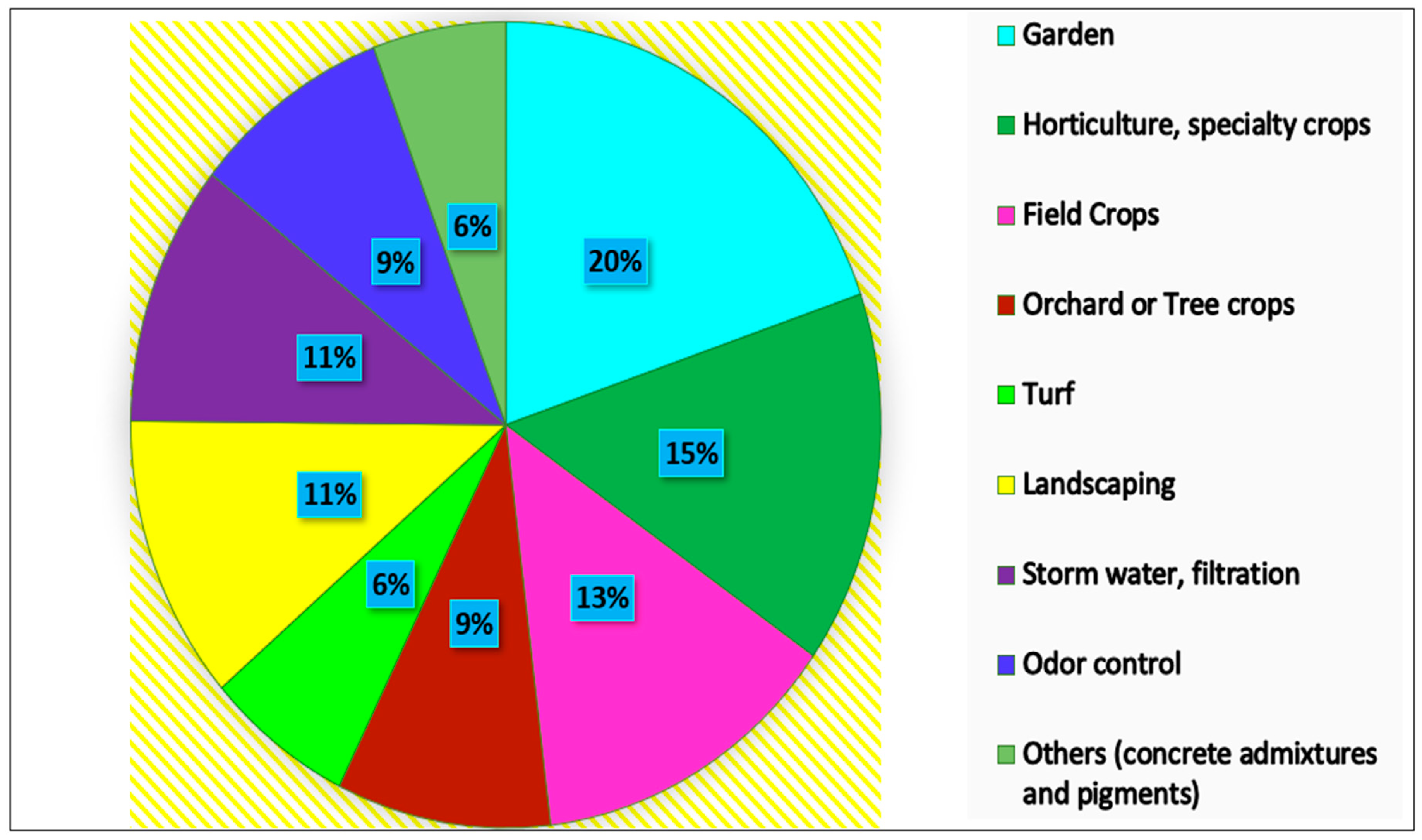 Chemengineering 07 00050 g003 Chemengineering 07 00050 g003