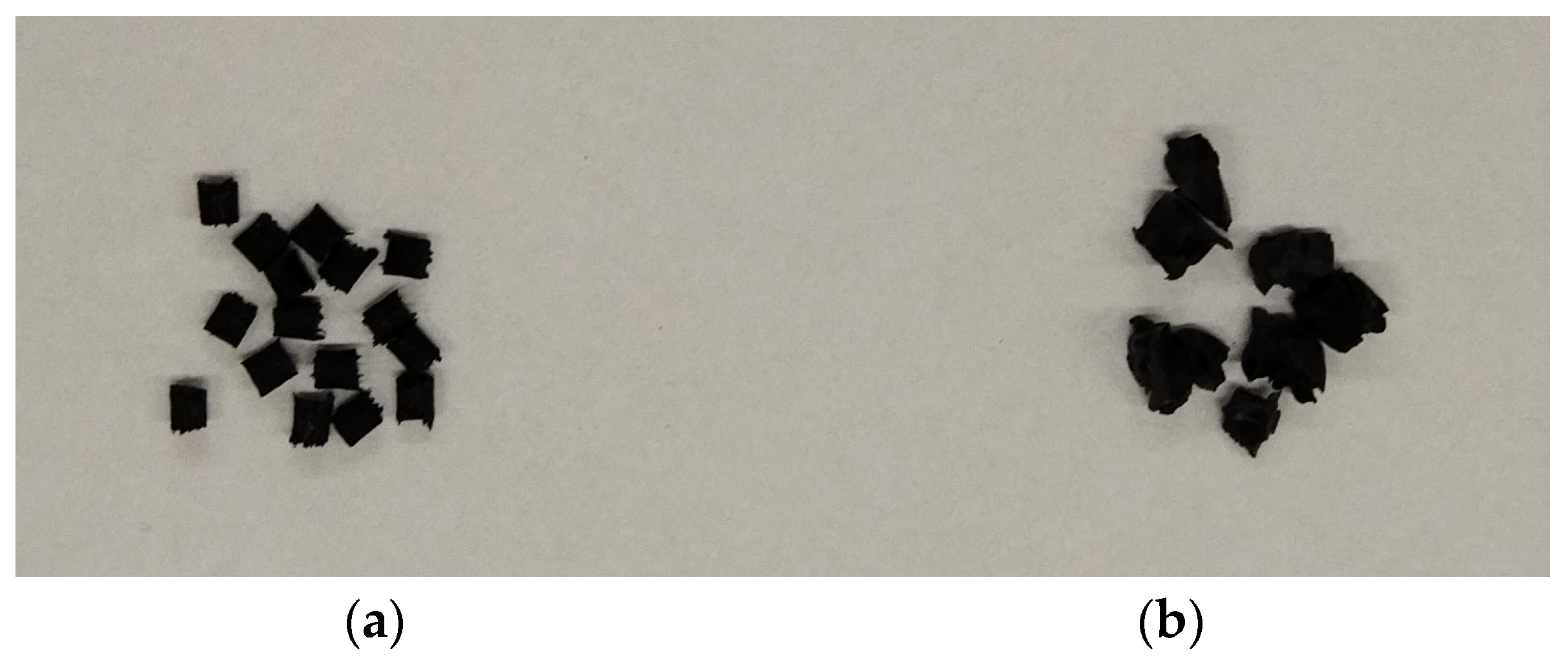 Chemengineering 07 00051 g003 Chemengineering 07 00051 g003