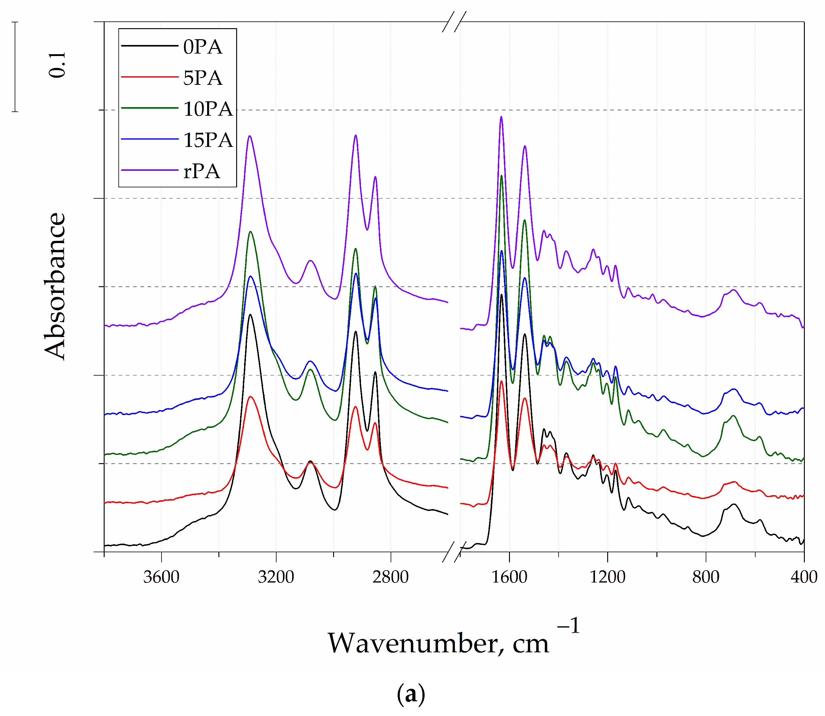 Chemengineering 07 00051 g005a Chemengineering 07 00051 g005a