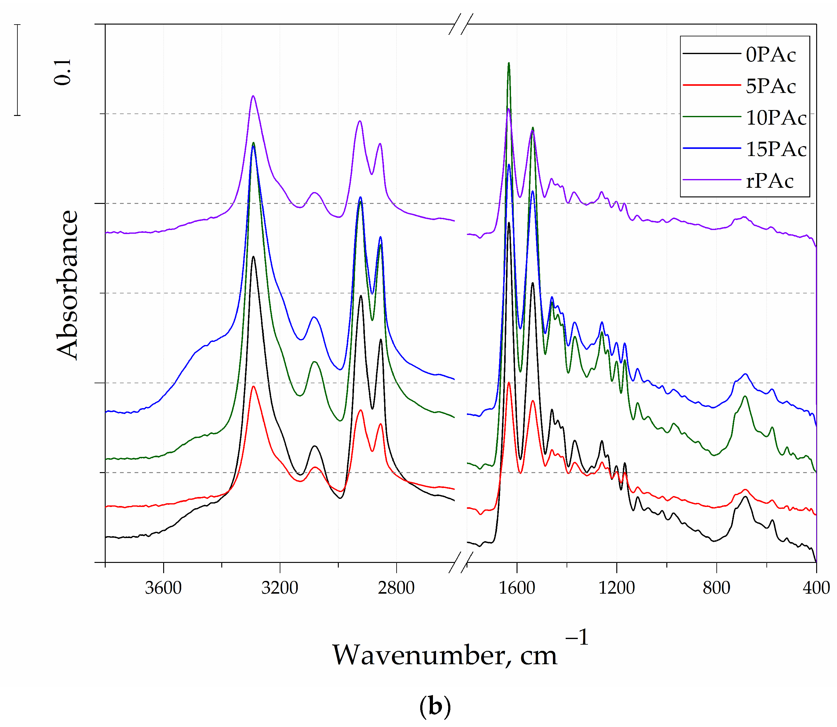 Chemengineering 07 00051 g005b Chemengineering 07 00051 g005b