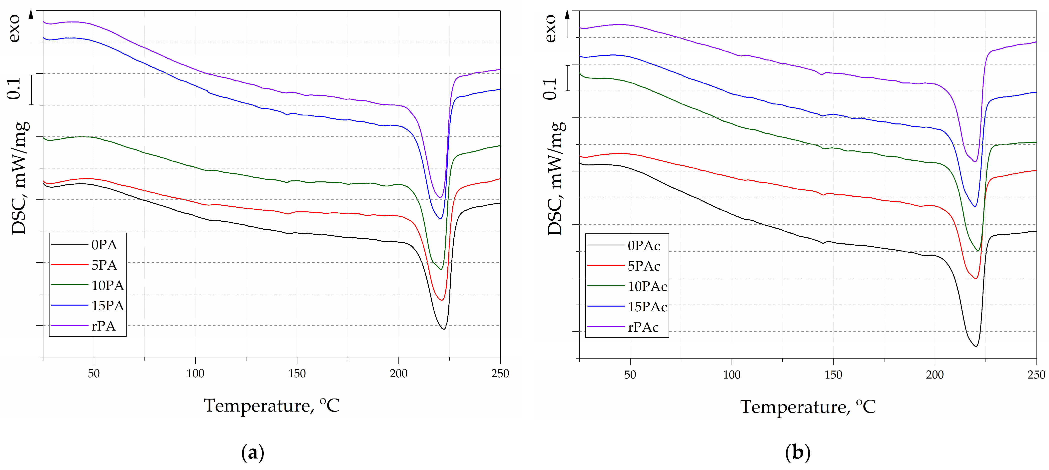 Chemengineering 07 00051 g007 Chemengineering 07 00051 g007