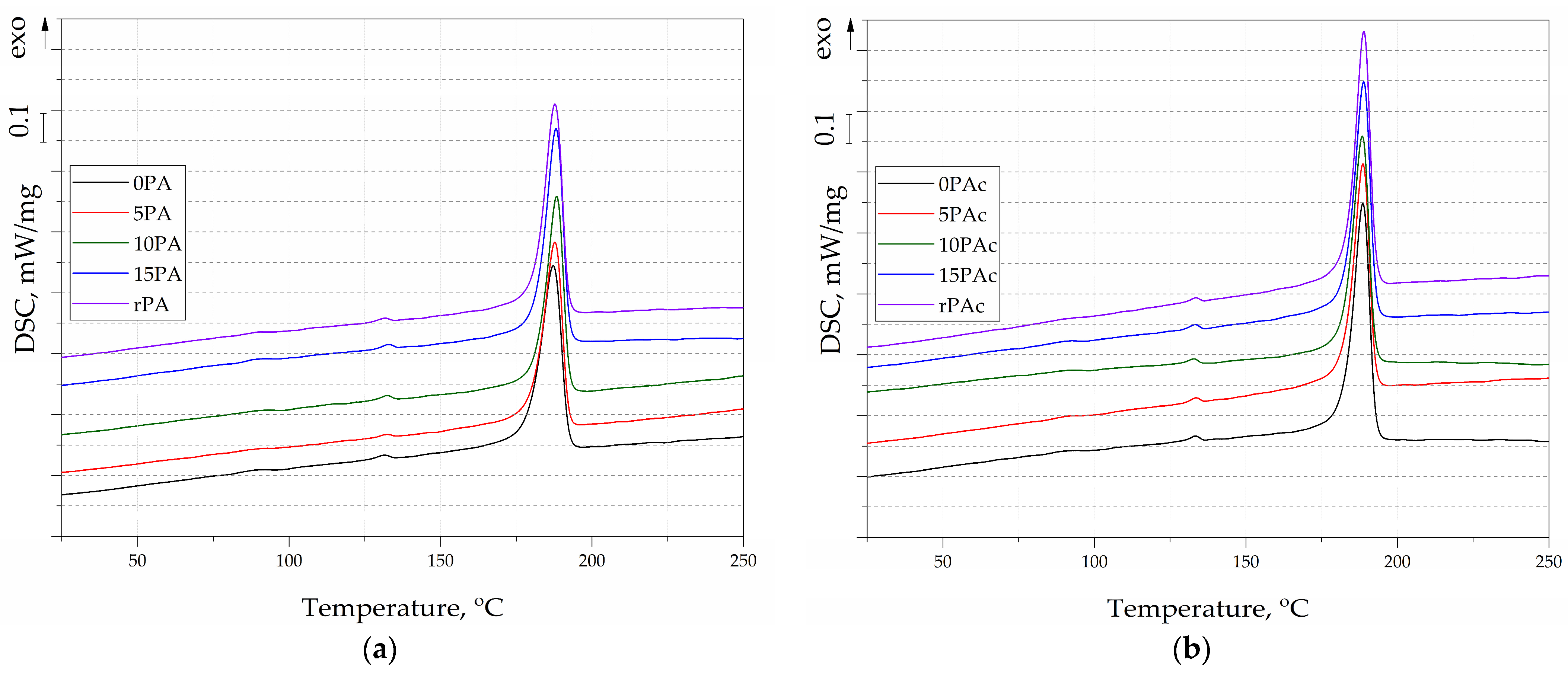 Chemengineering 07 00051 g008 Chemengineering 07 00051 g008