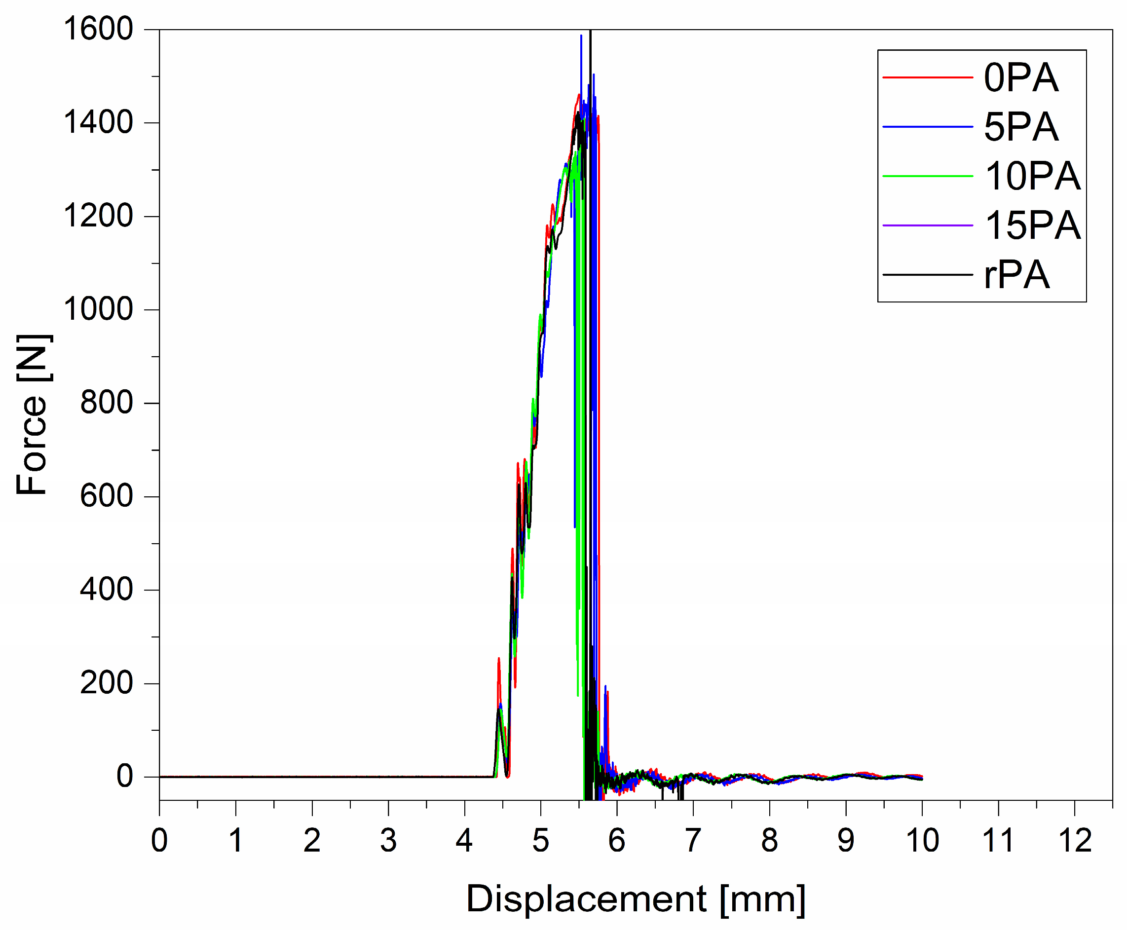 Chemengineering 07 00051 g009 Chemengineering 07 00051 g009