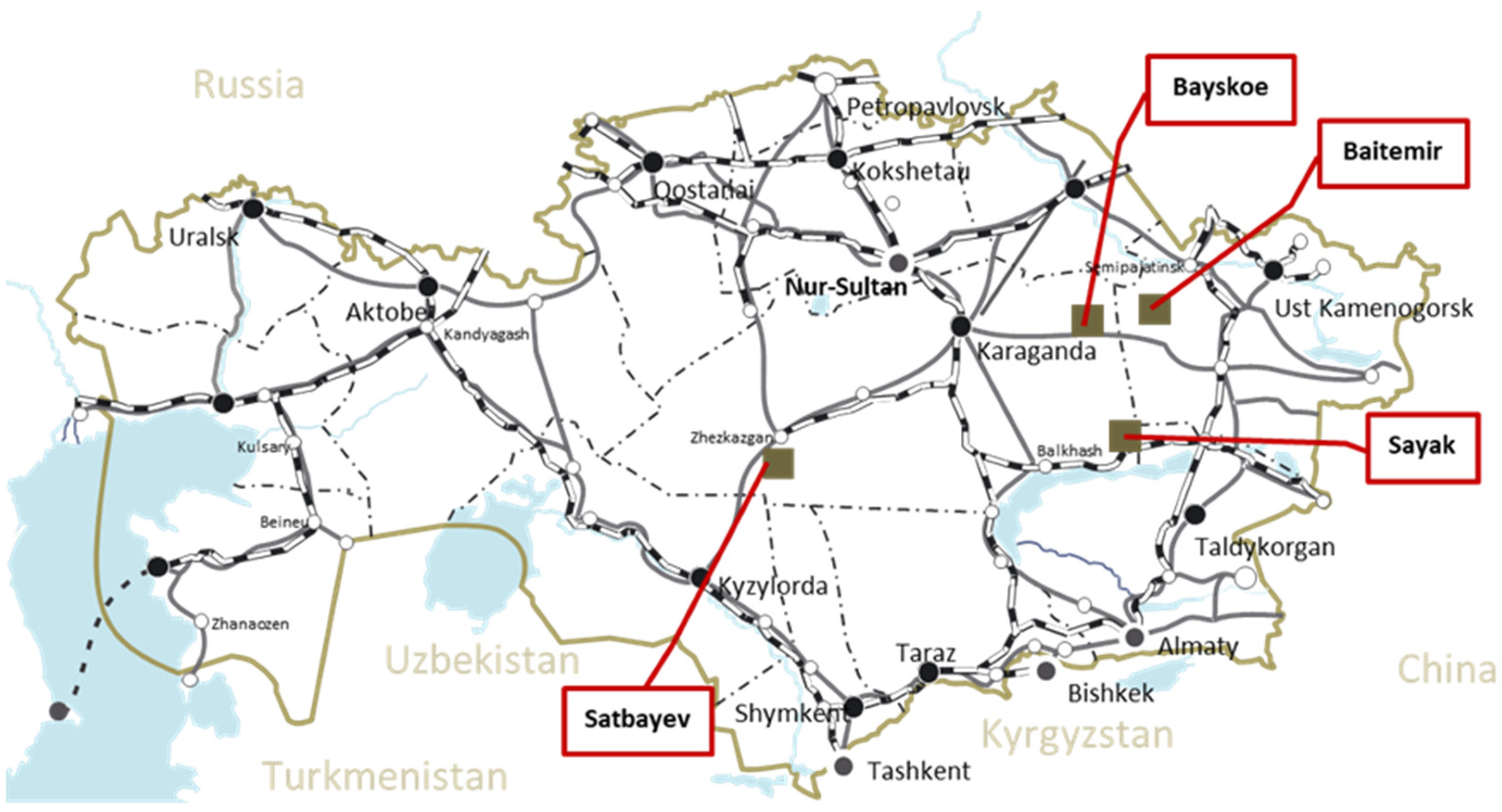 Chemengineering 07 00054 g001