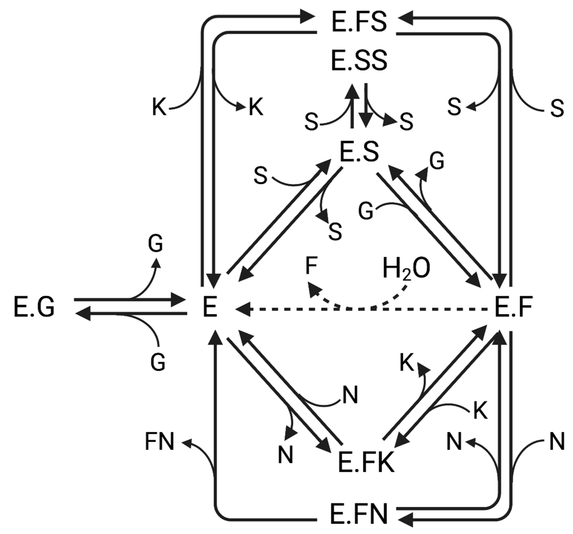 Chemengineering 07 00055 g001 Chemengineering 07 00055 g001