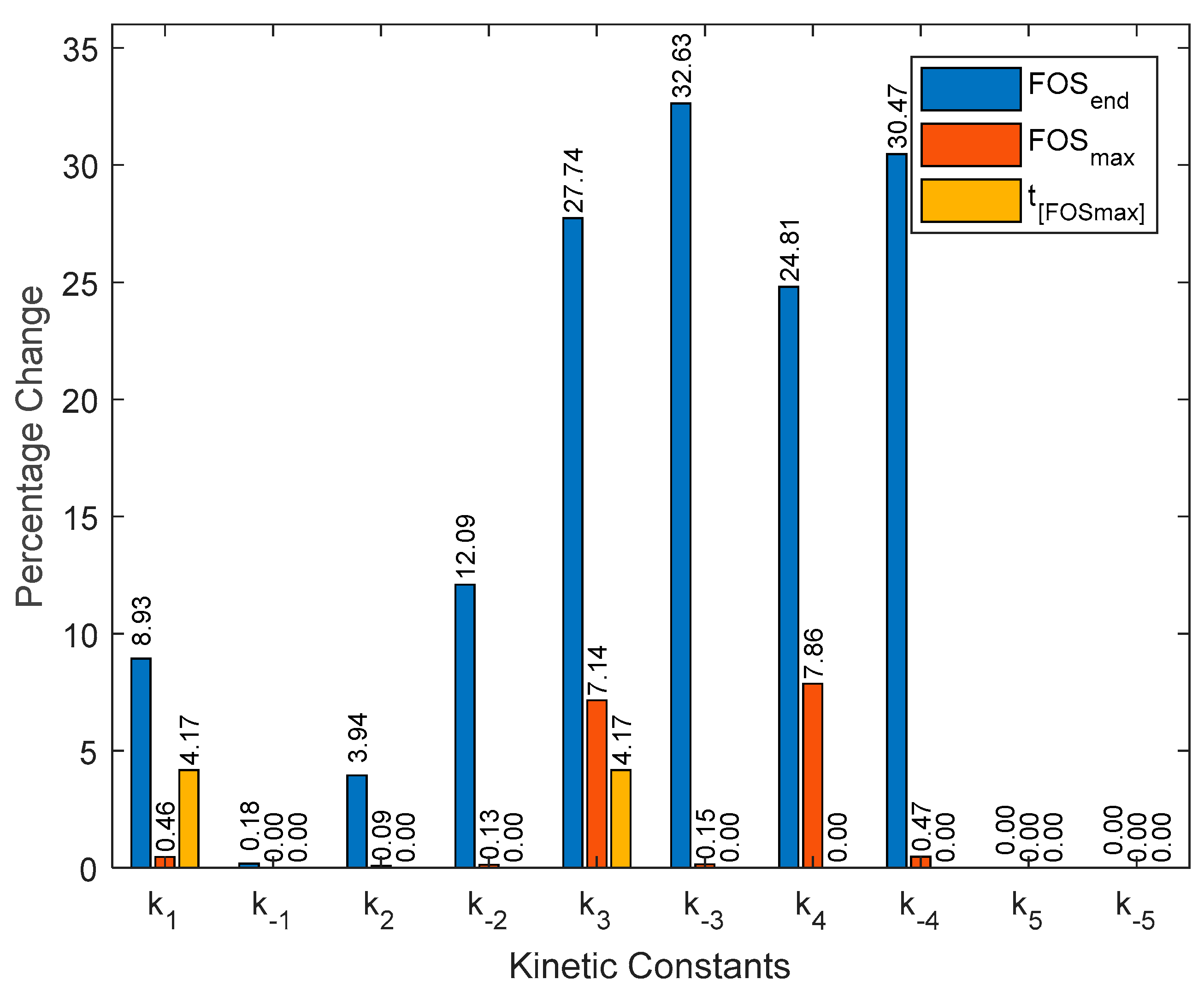 Chemengineering 07 00055 g003 Chemengineering 07 00055 g003