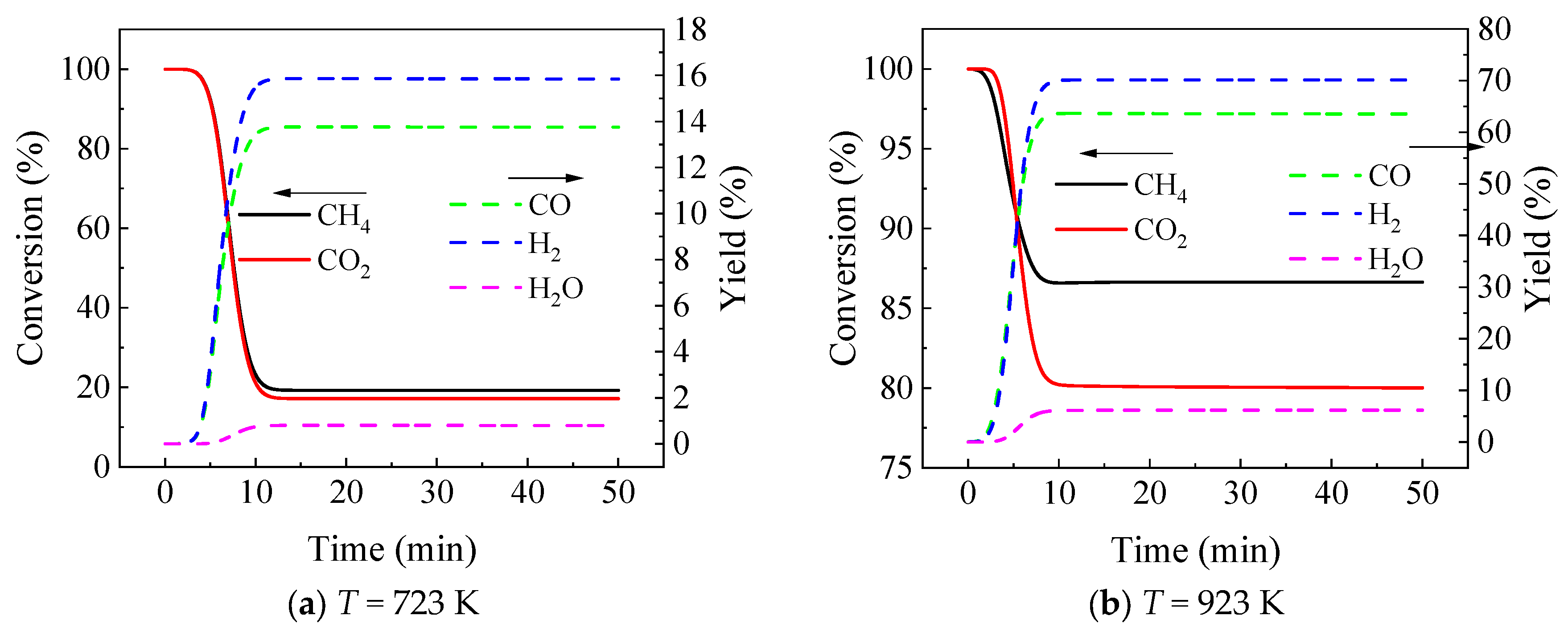 Chemengineering 07 00057 g002