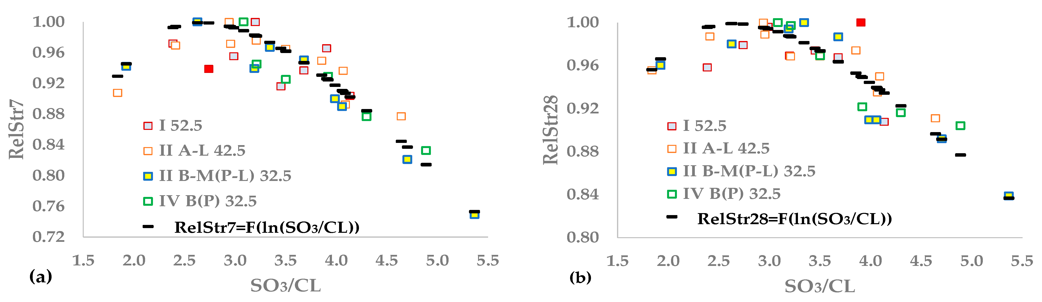 Chemengineering 07 00058 g001