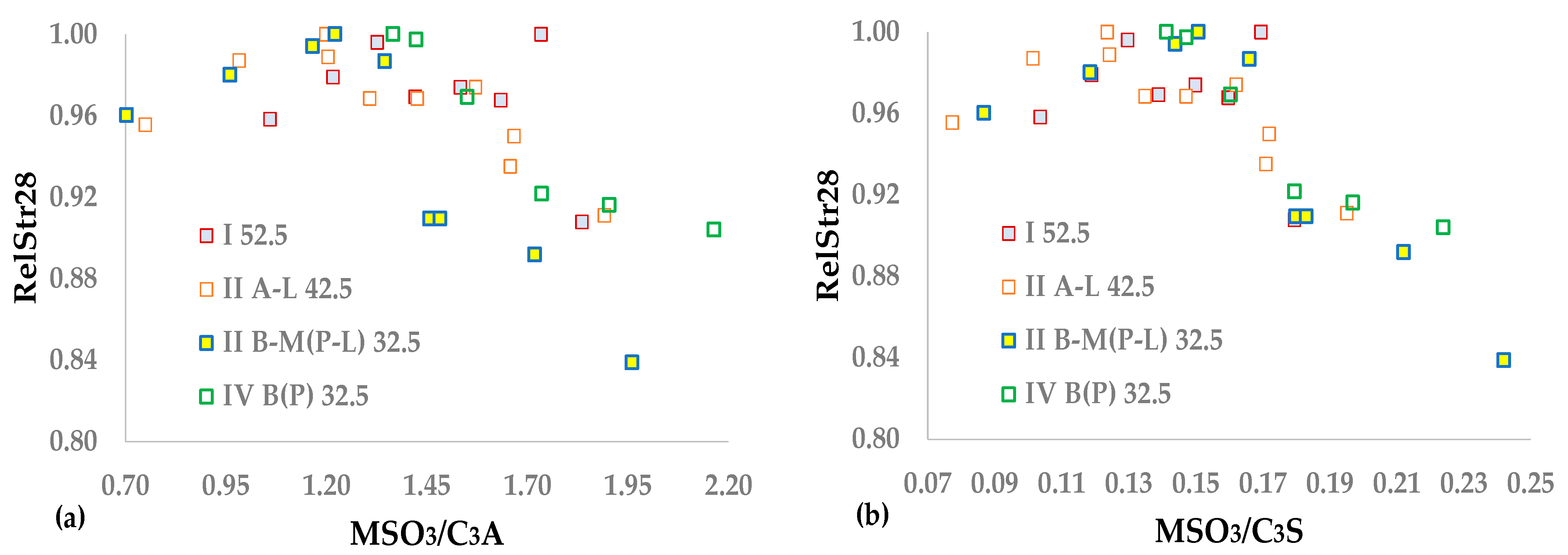 Chemengineering 07 00058 g003