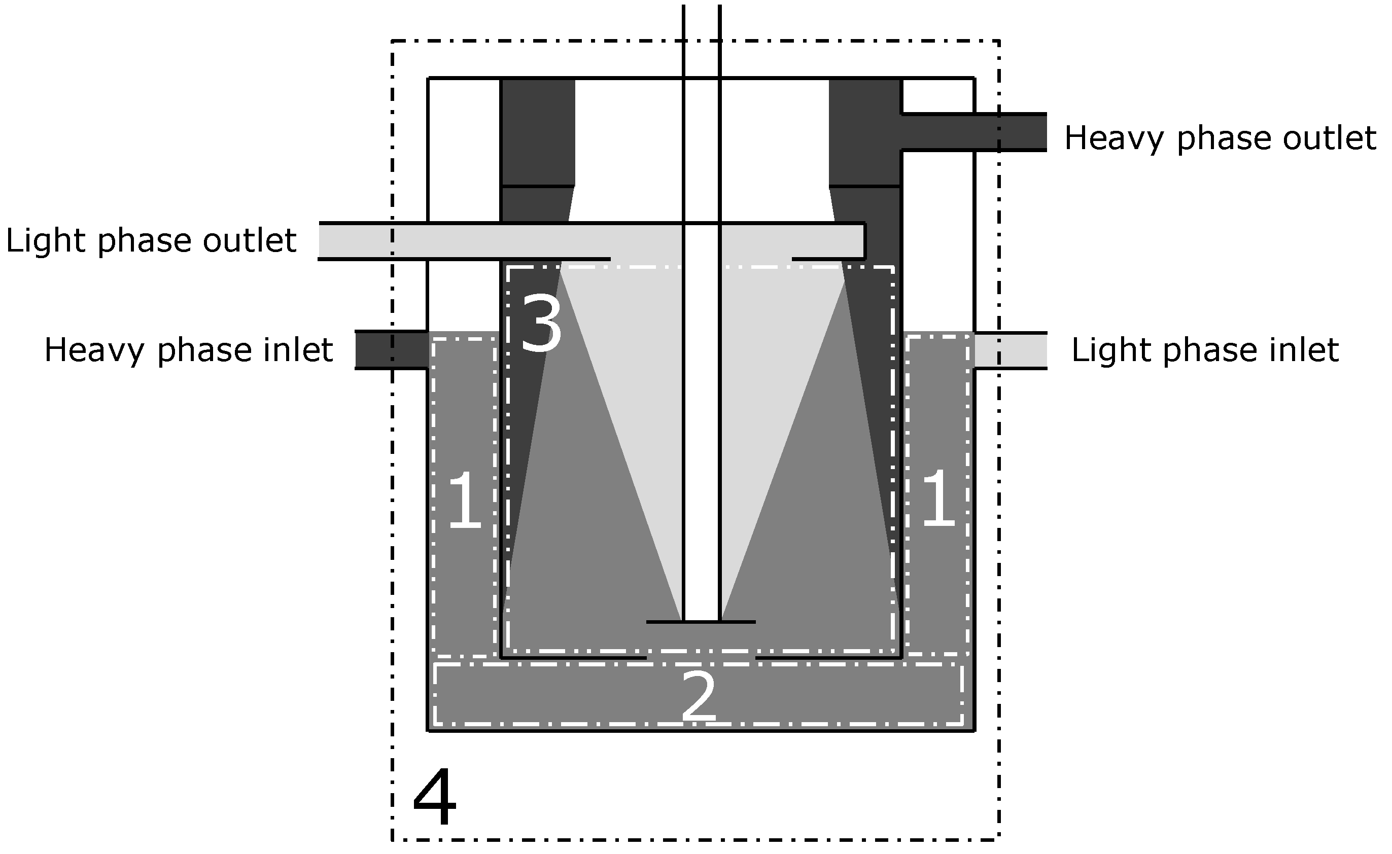 Chemengineering 07 00059 g001