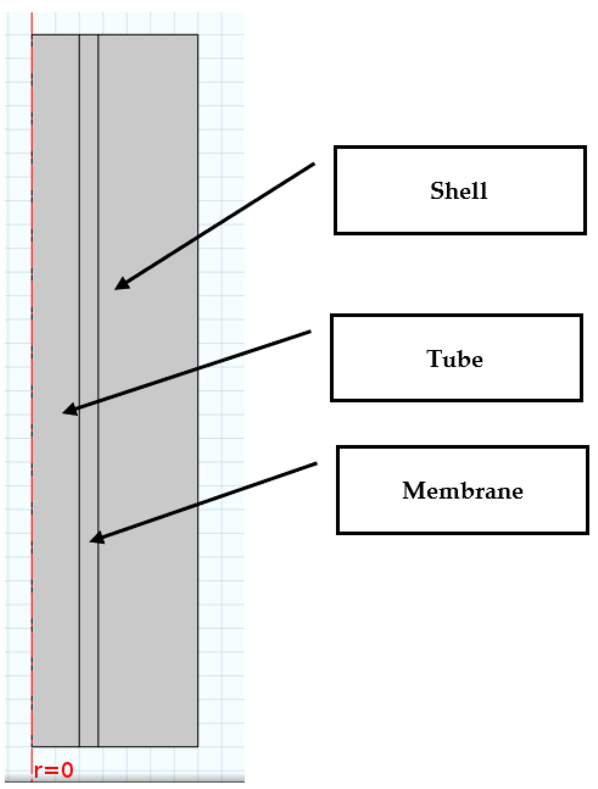 Chemengineering 07 00060 g003