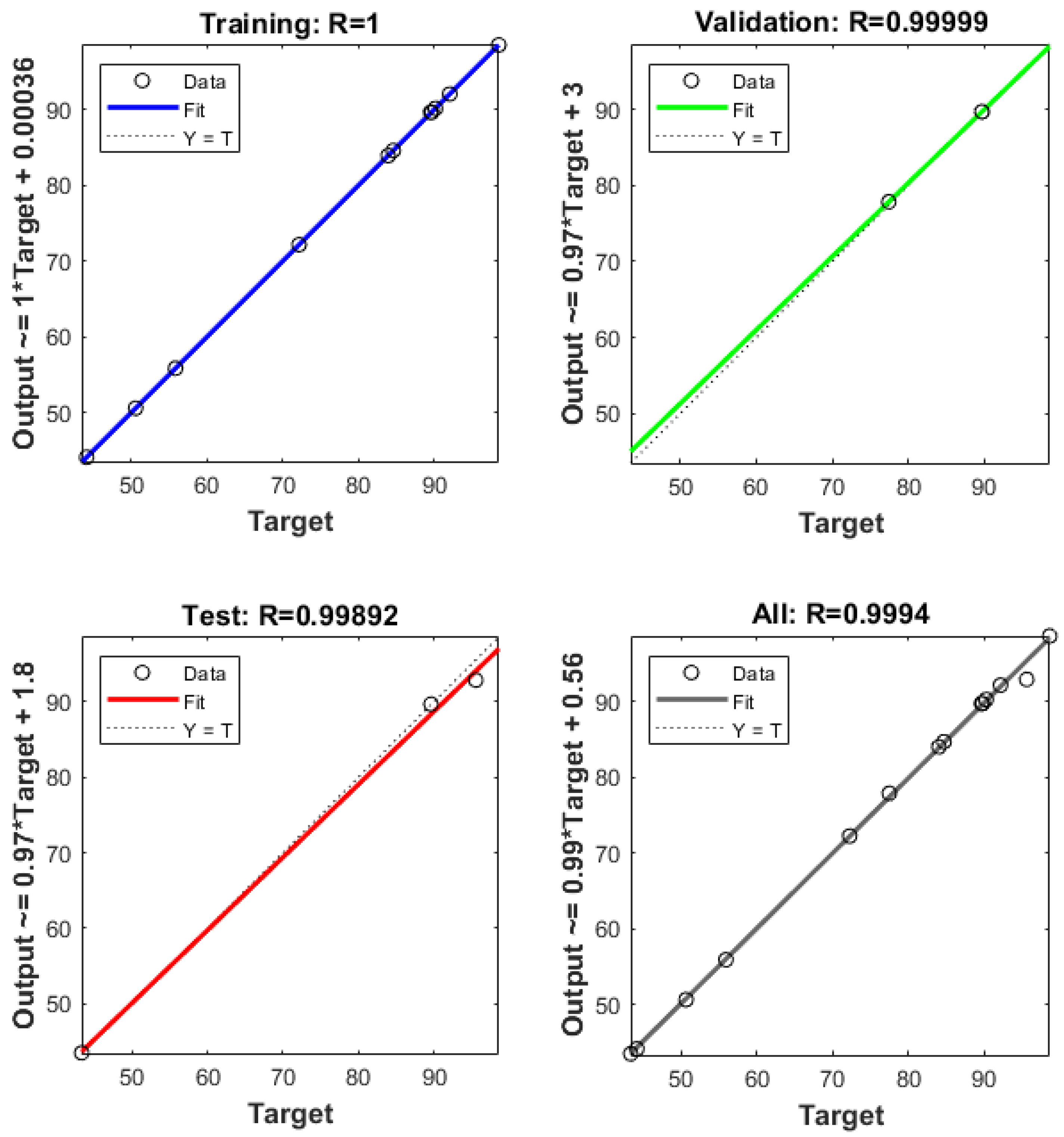 Chemengineering 07 00065 g009 Chemengineering 07 00065 g009