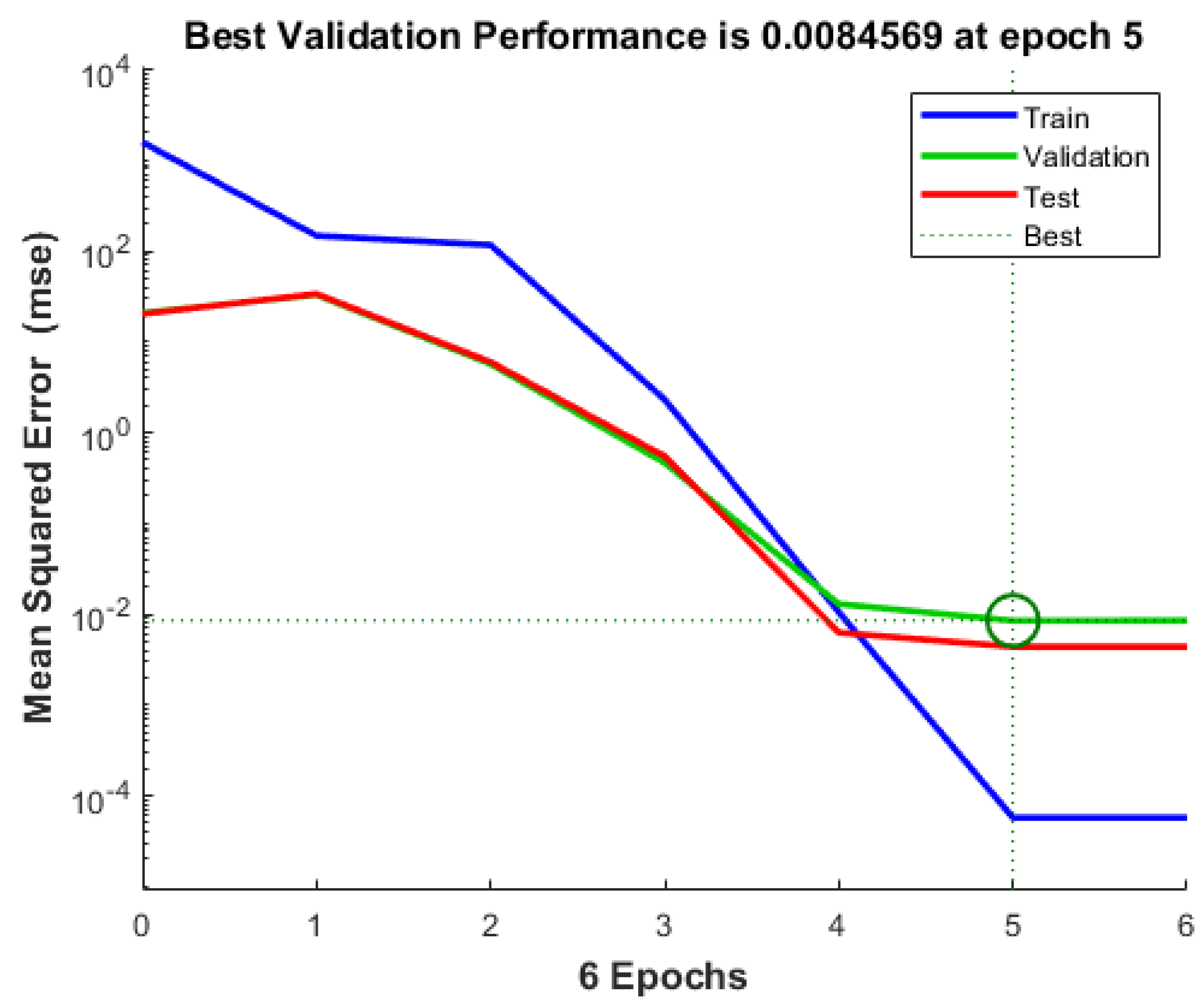 Chemengineering 07 00065 g010 Chemengineering 07 00065 g010