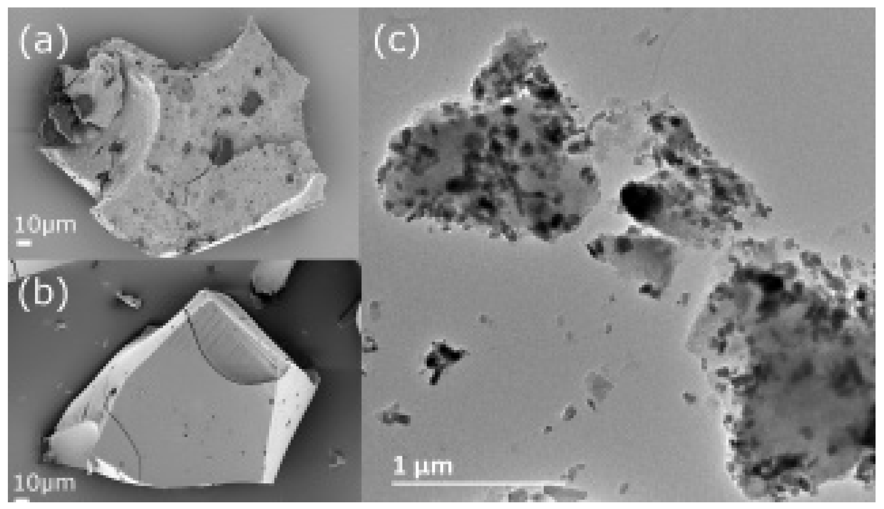 Chemengineering 07 00066 g011