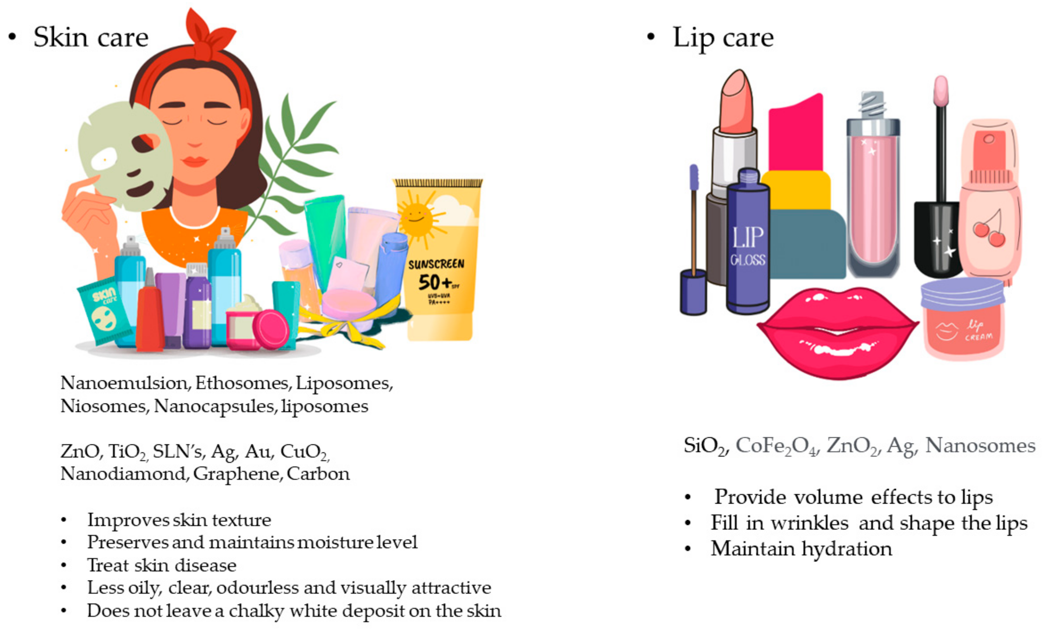 Chemengineering 07 00066 g014a