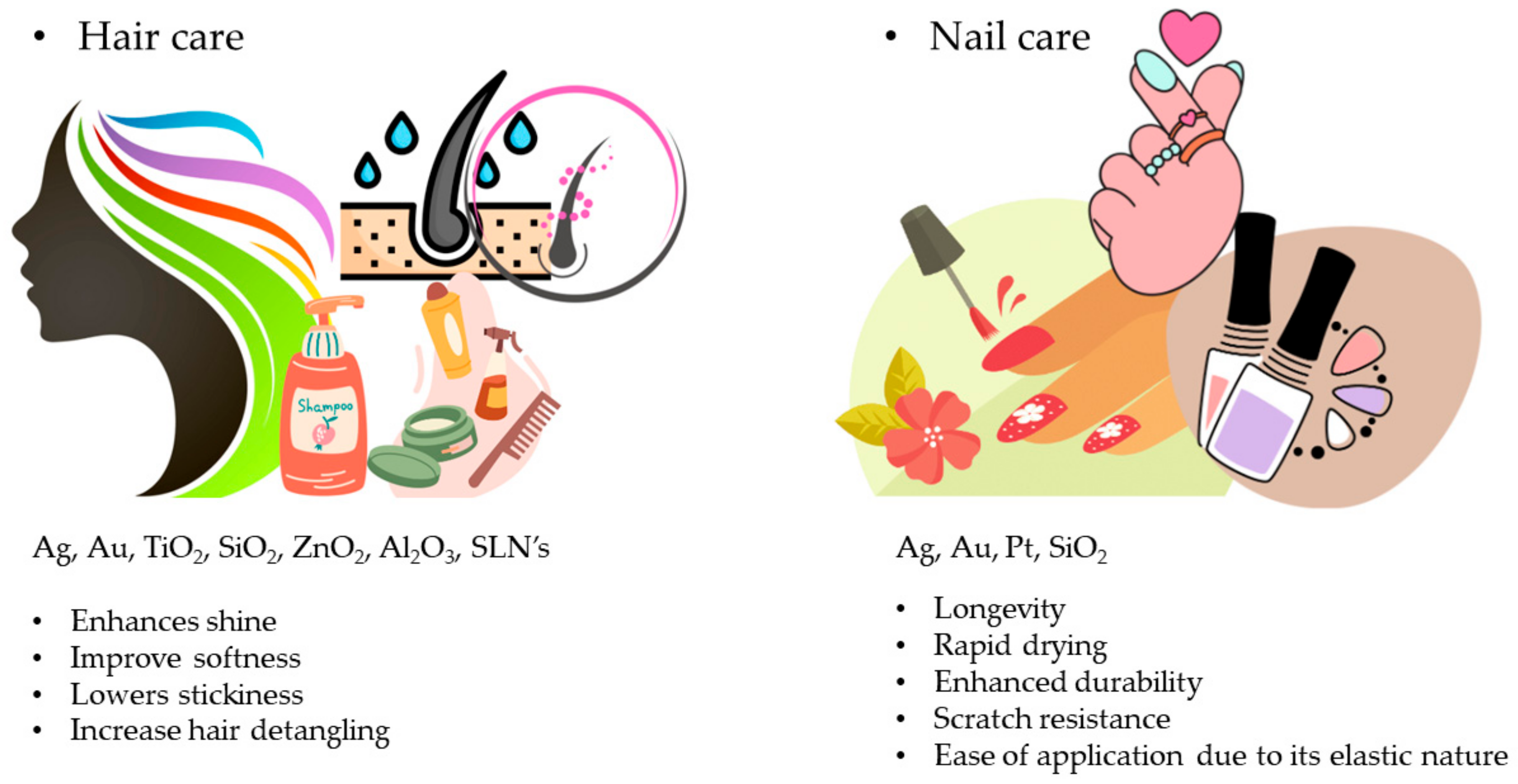 Chemengineering 07 00066 g014b