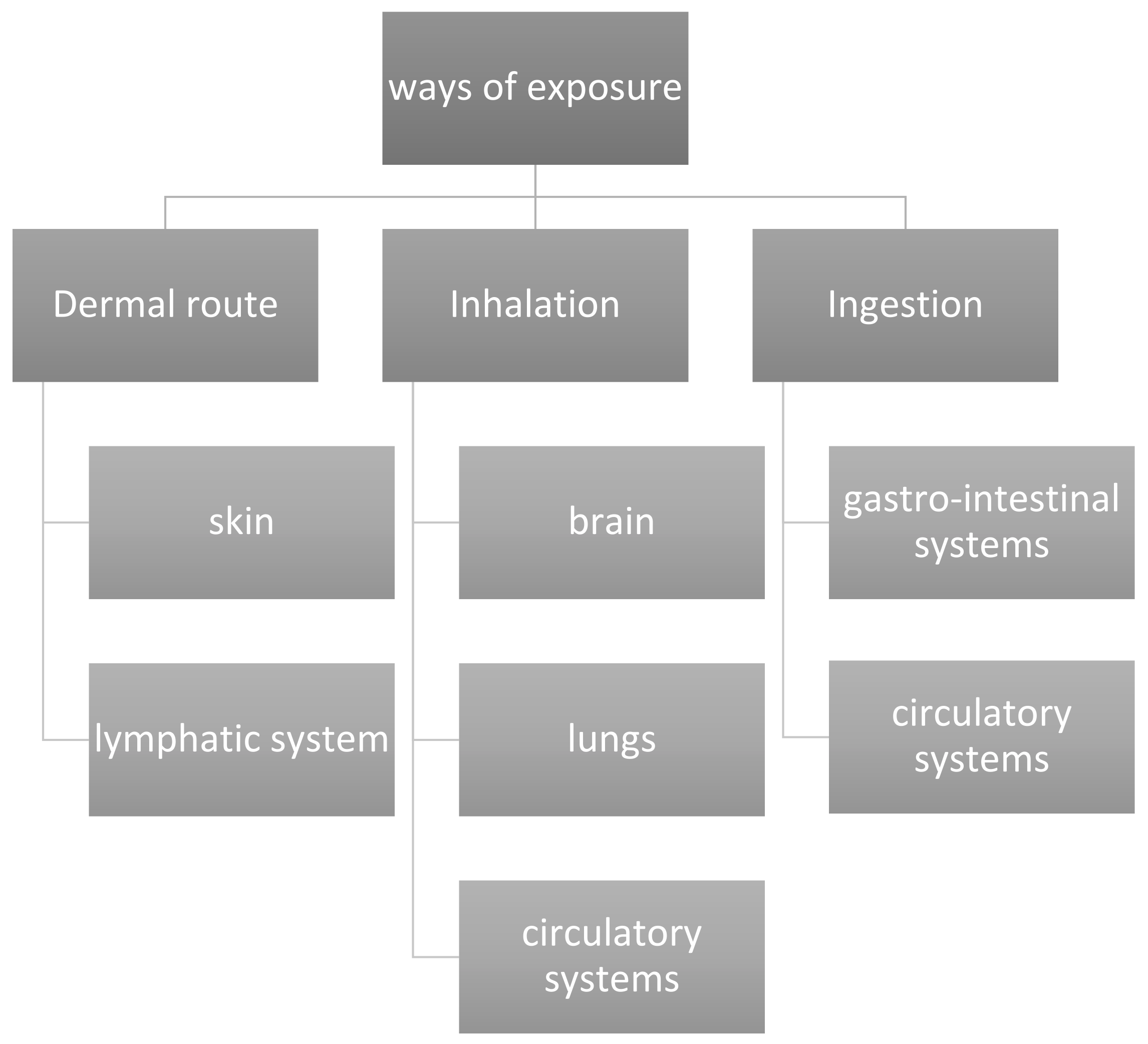 Chemengineering 07 00066 g015