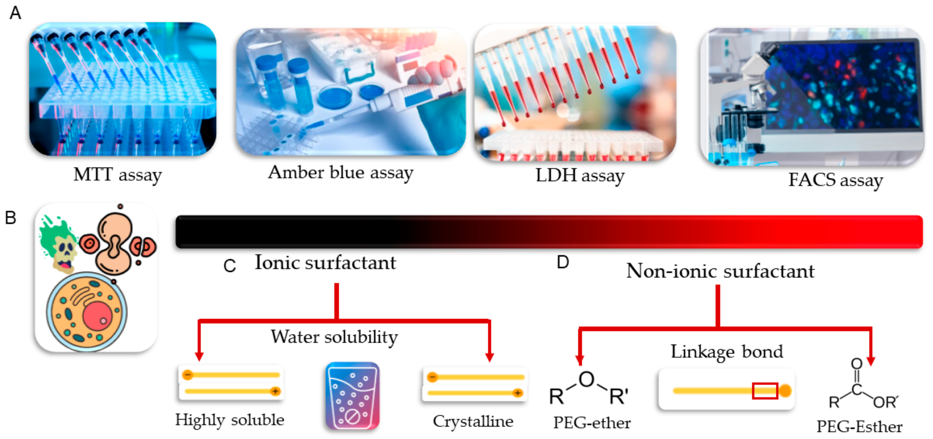 Chemengineering 07 00066 g020