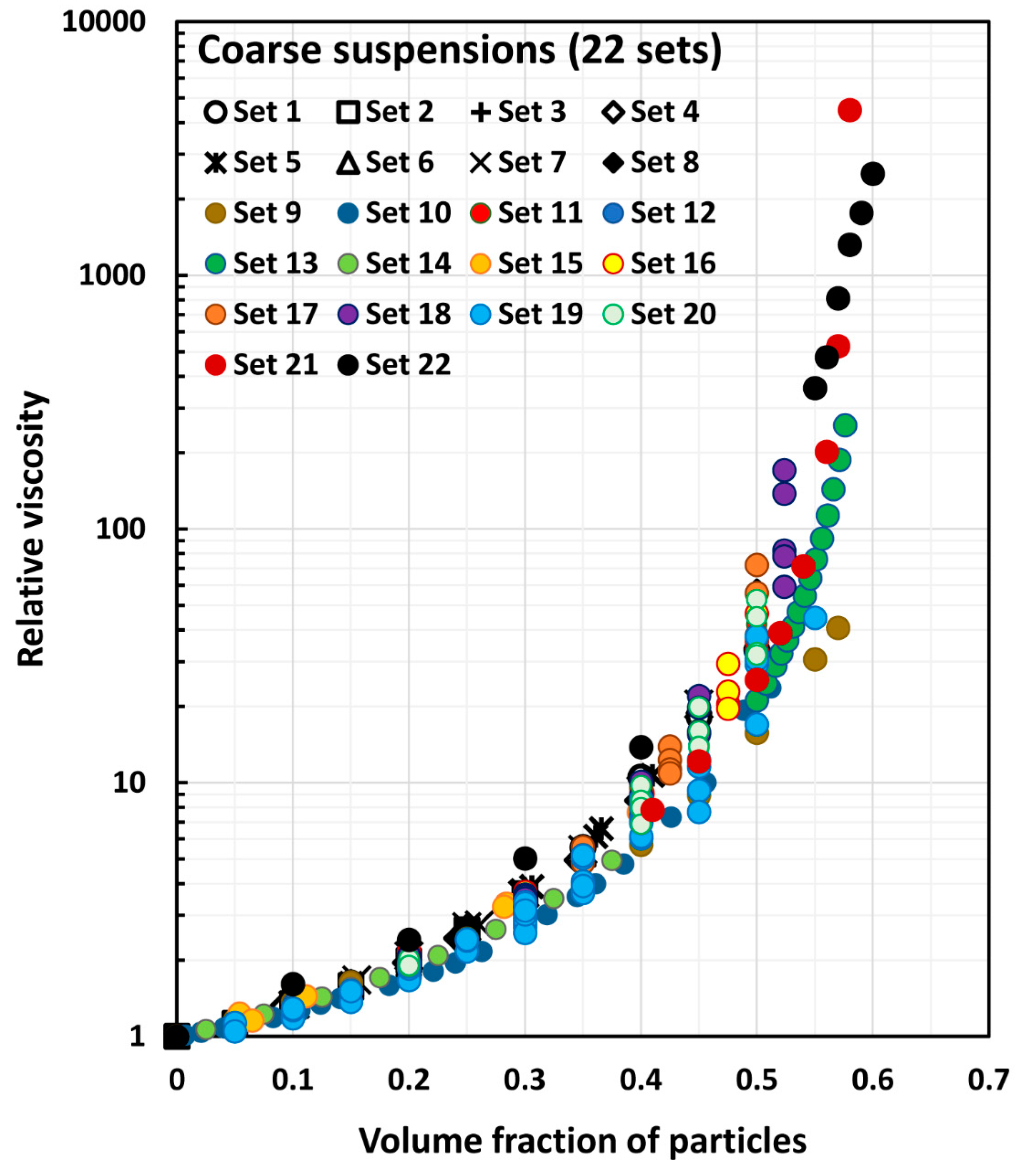 Chemengineering 07 00070 g004