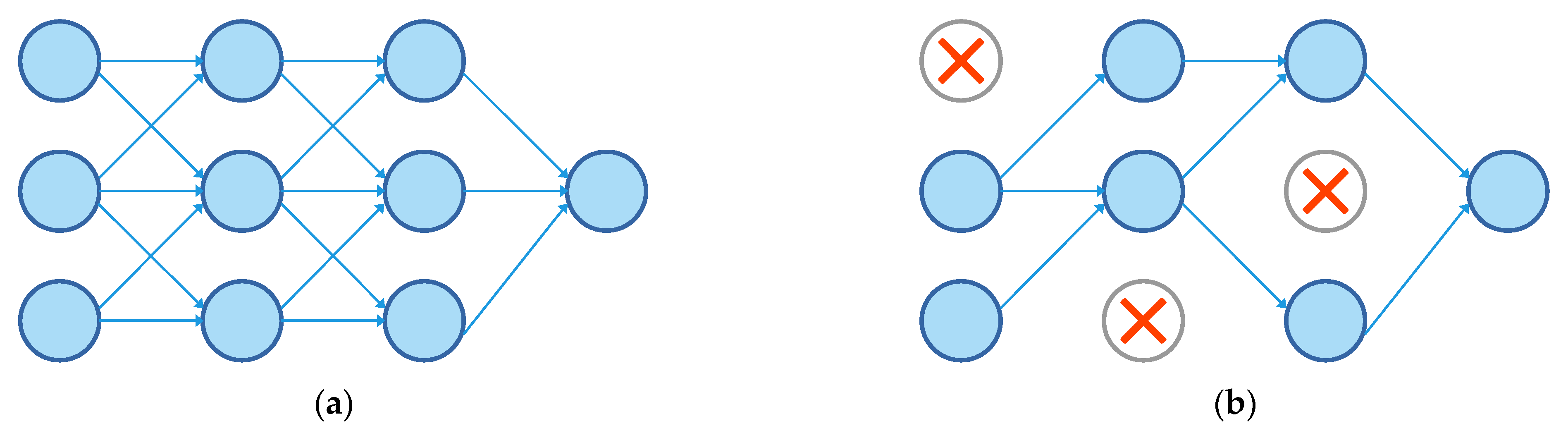 Chemengineering 07 00080 g002