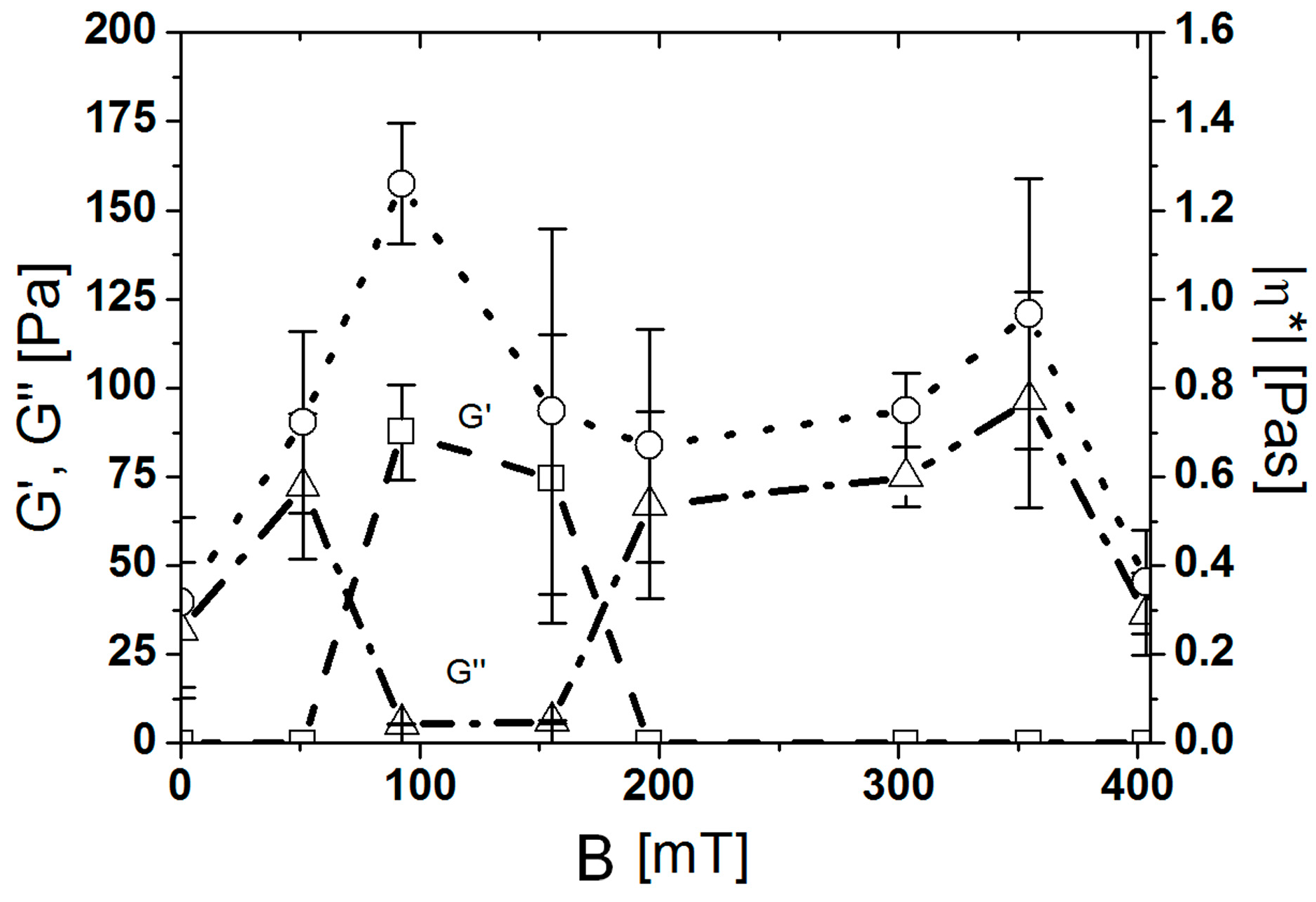 Chemengineering 07 00081 g005