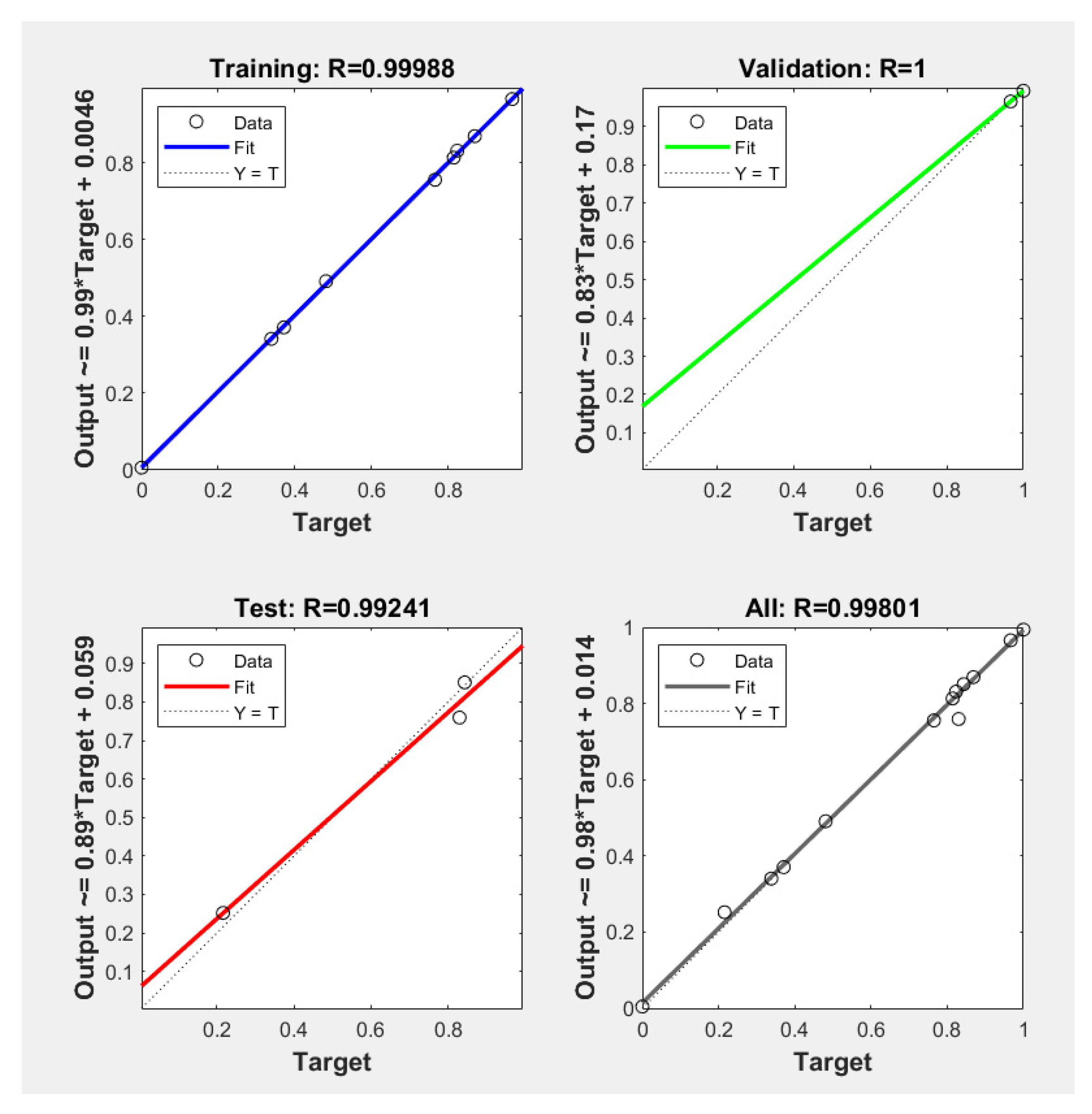 Chemengineering 07 00082 g006 Chemengineering 07 00082 g006