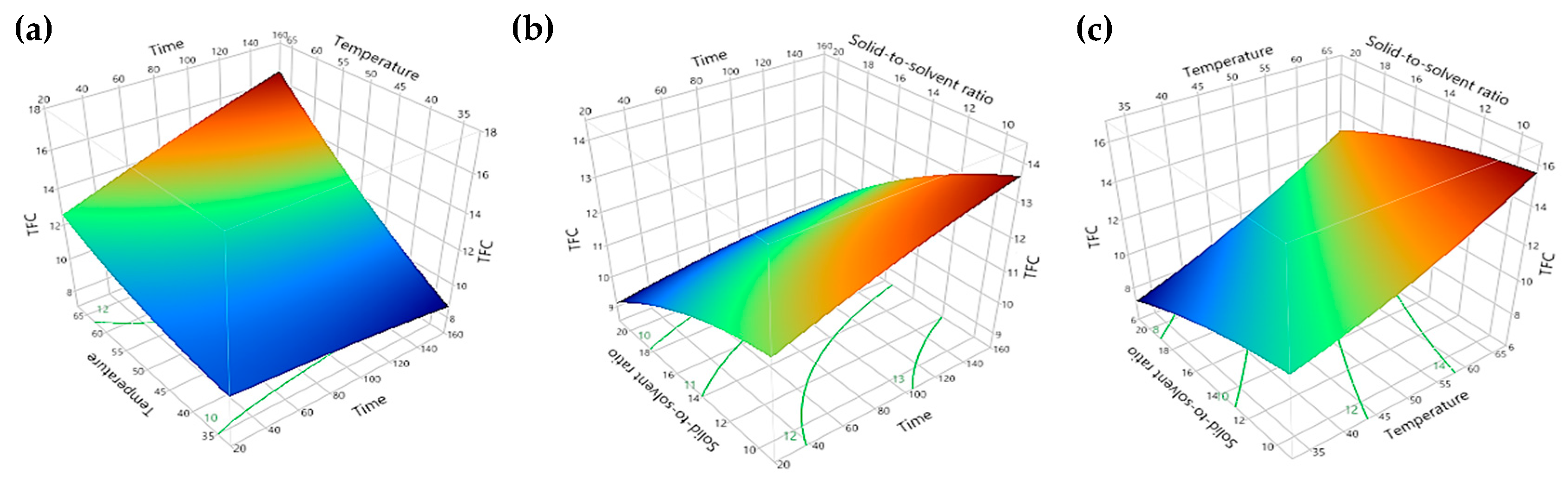 Chemengineering 07 00083 g008