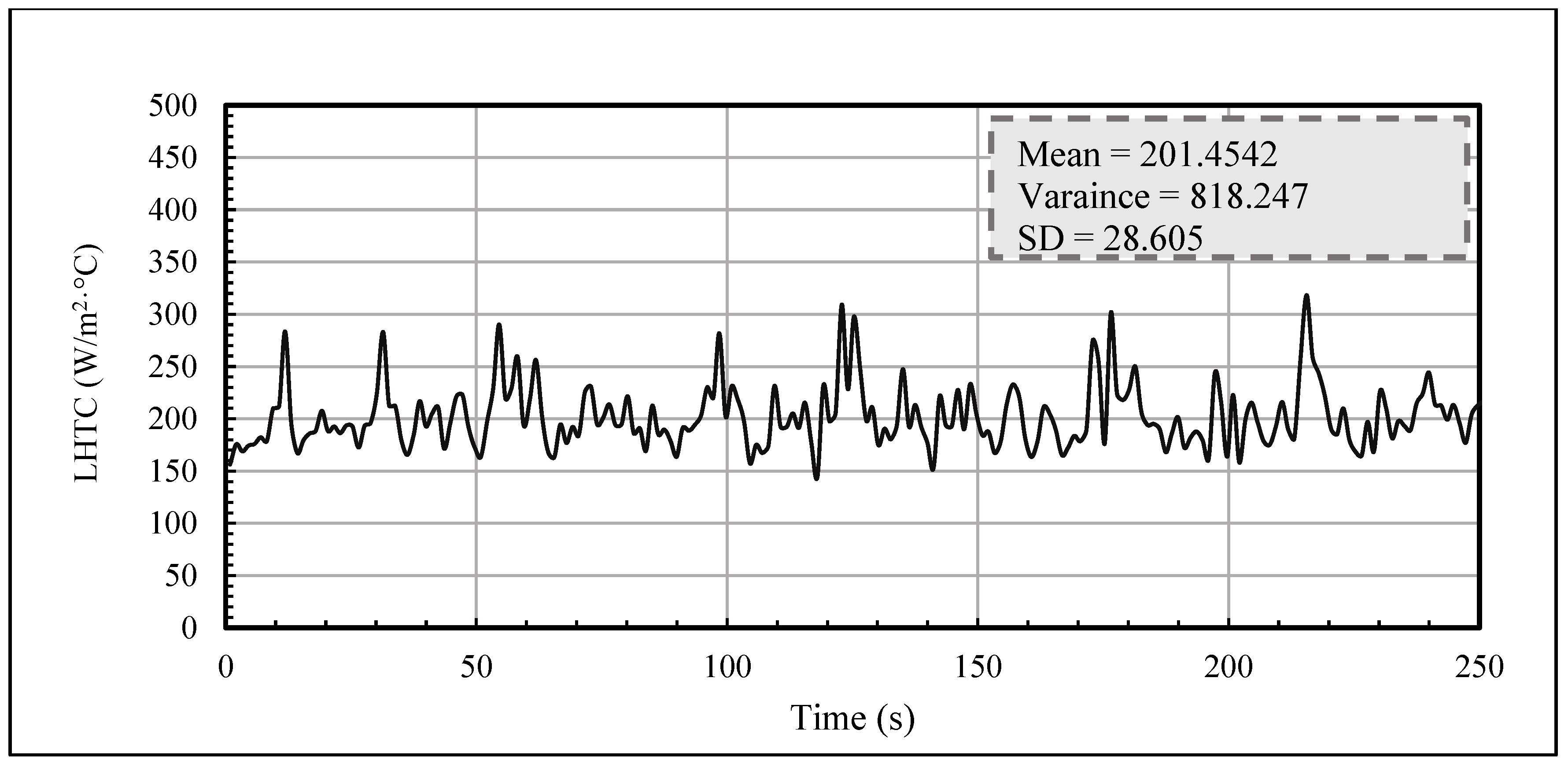 Chemengineering 07 00085 g009